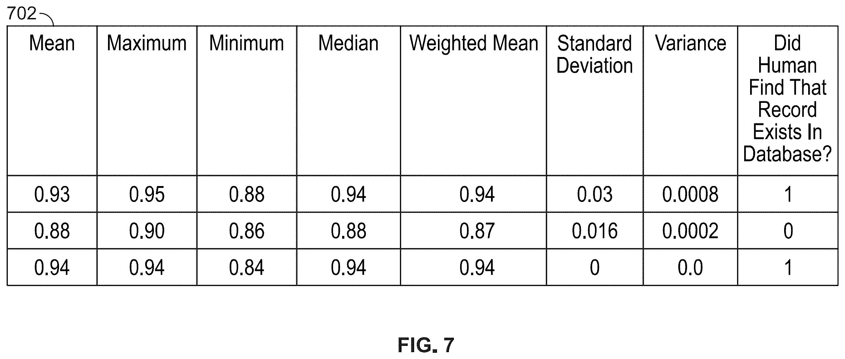 Patent US12332941 Figure 11 – Automated metadata asset creation using machine learning models