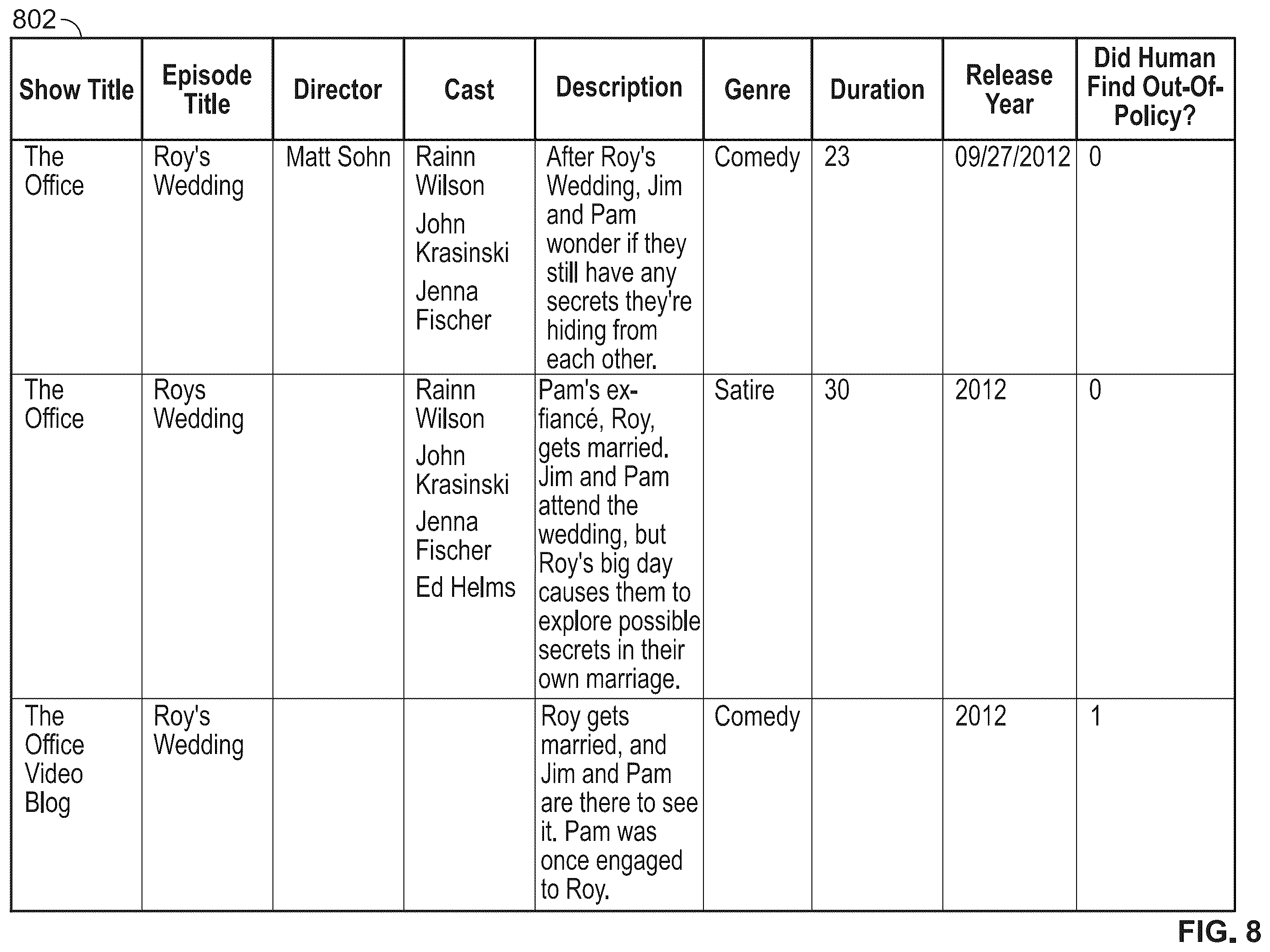 Patent US12332941 Figure 12 – Automated metadata asset creation using machine learning models