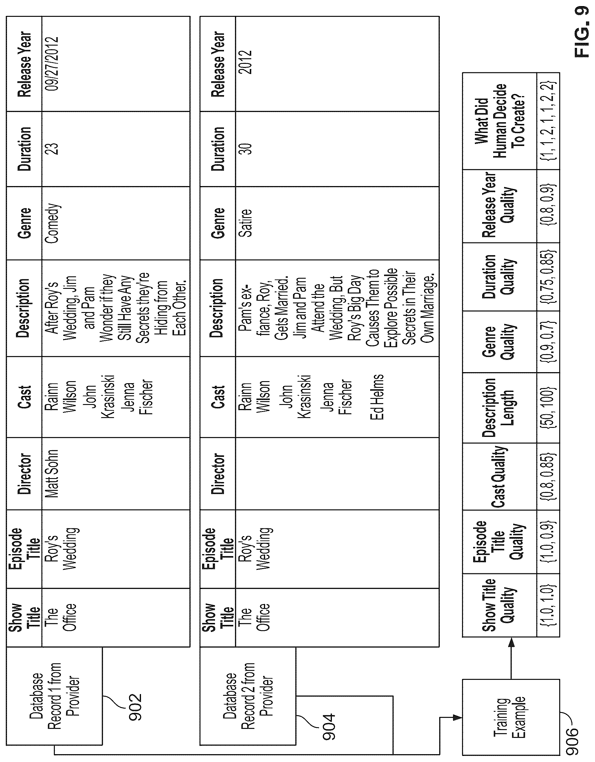 Patent US12332941 Figure 13 – Automated metadata asset creation using machine learning models