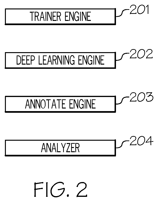 Patent US12332944 Figure 2 – Identifying equivalent technical terms in different documents