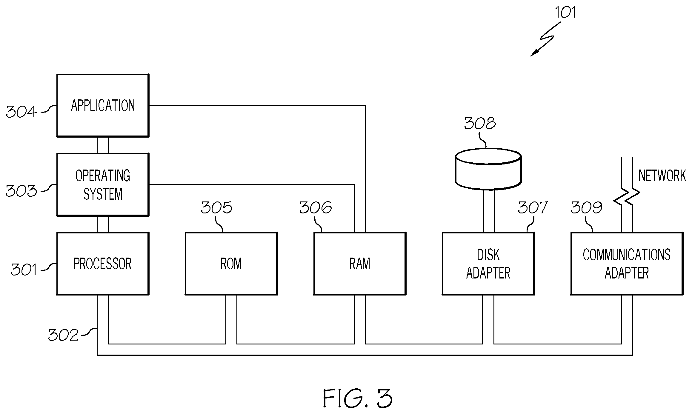 Patent US12332944 Figure 3 – Identifying equivalent technical terms in different documents