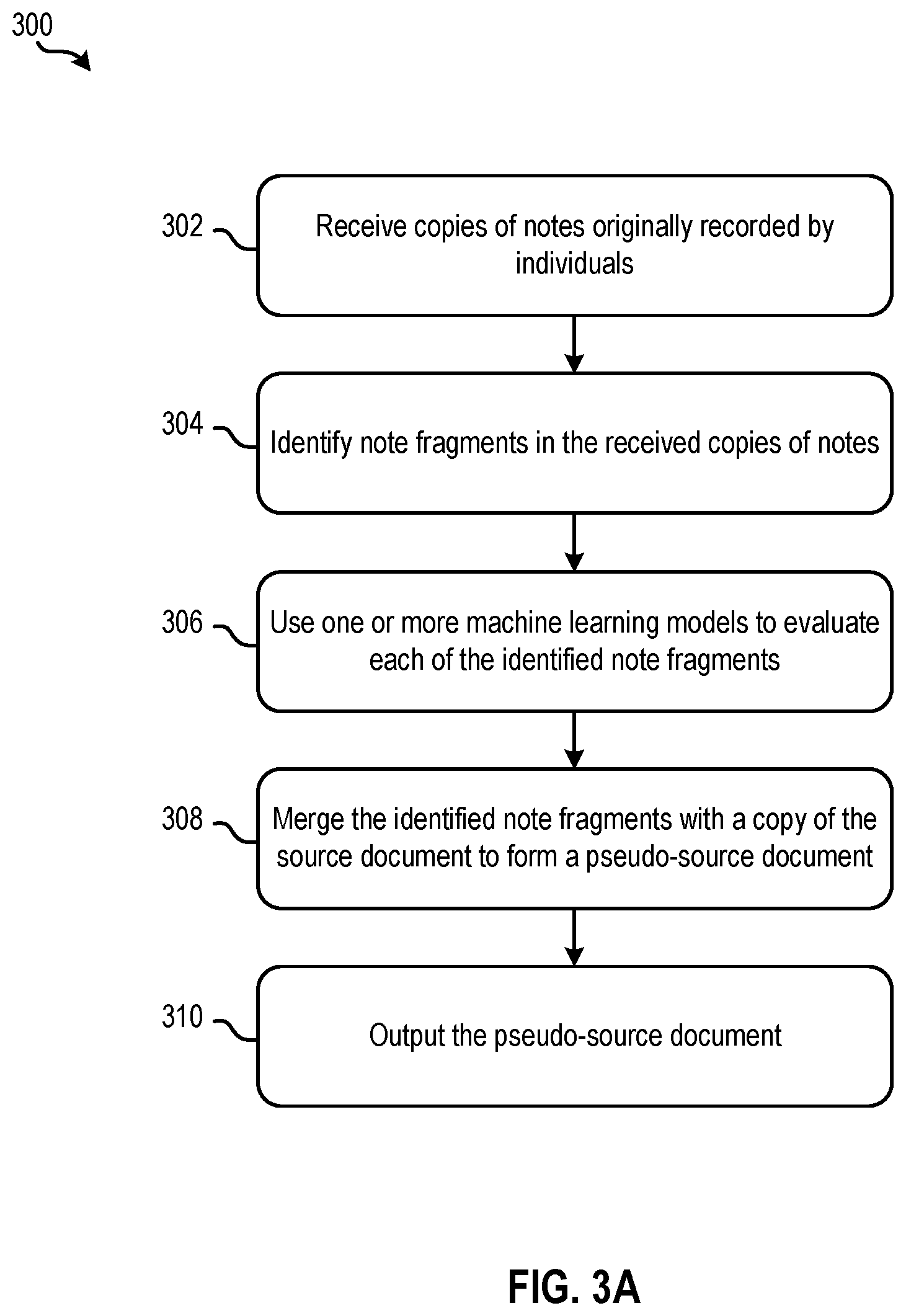 Patent US12332945 Figure 4 – Merging supplemental information with the content of source material