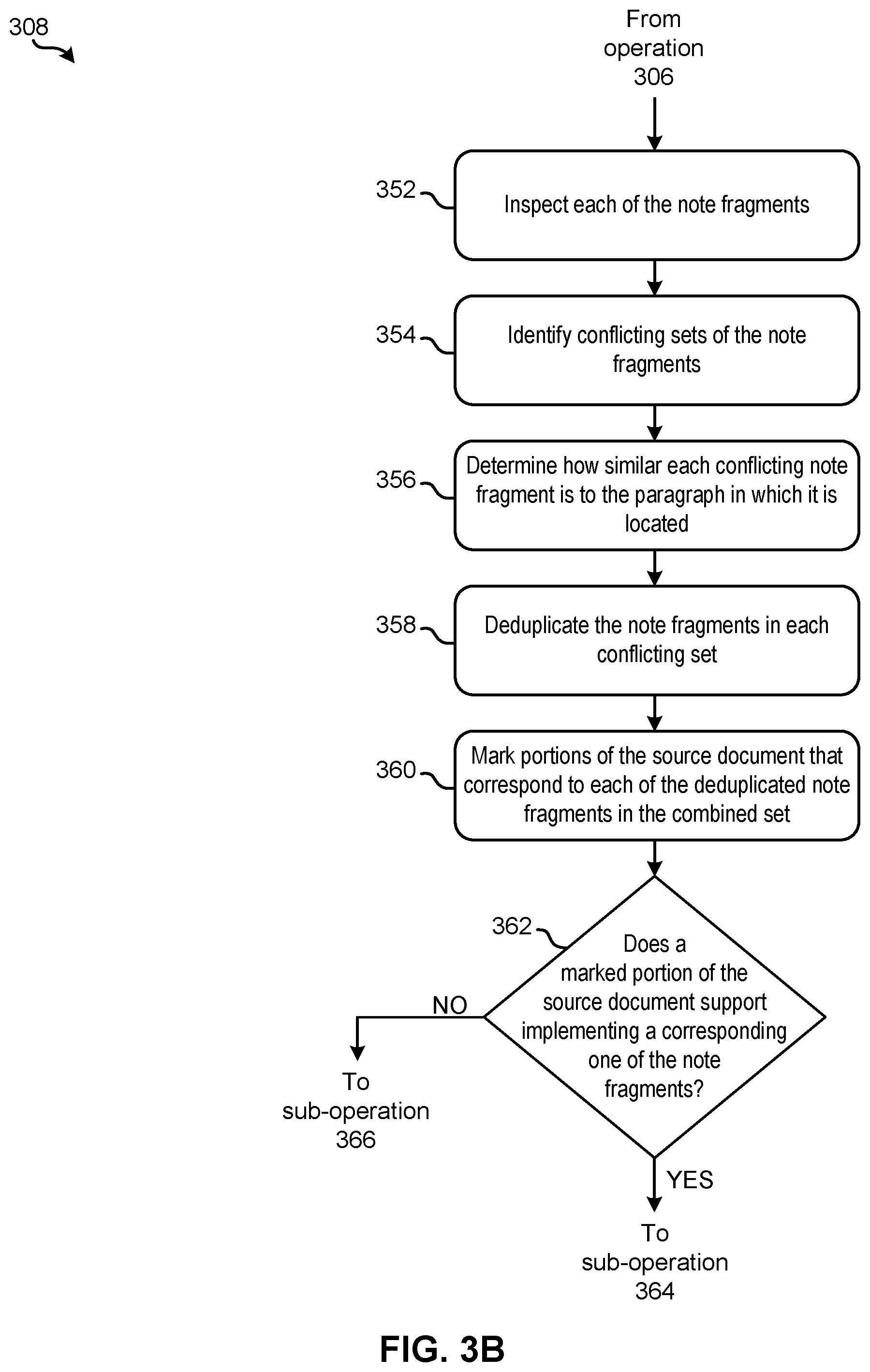 Patent US12332945 Figure 5 – Merging supplemental information with the content of source material