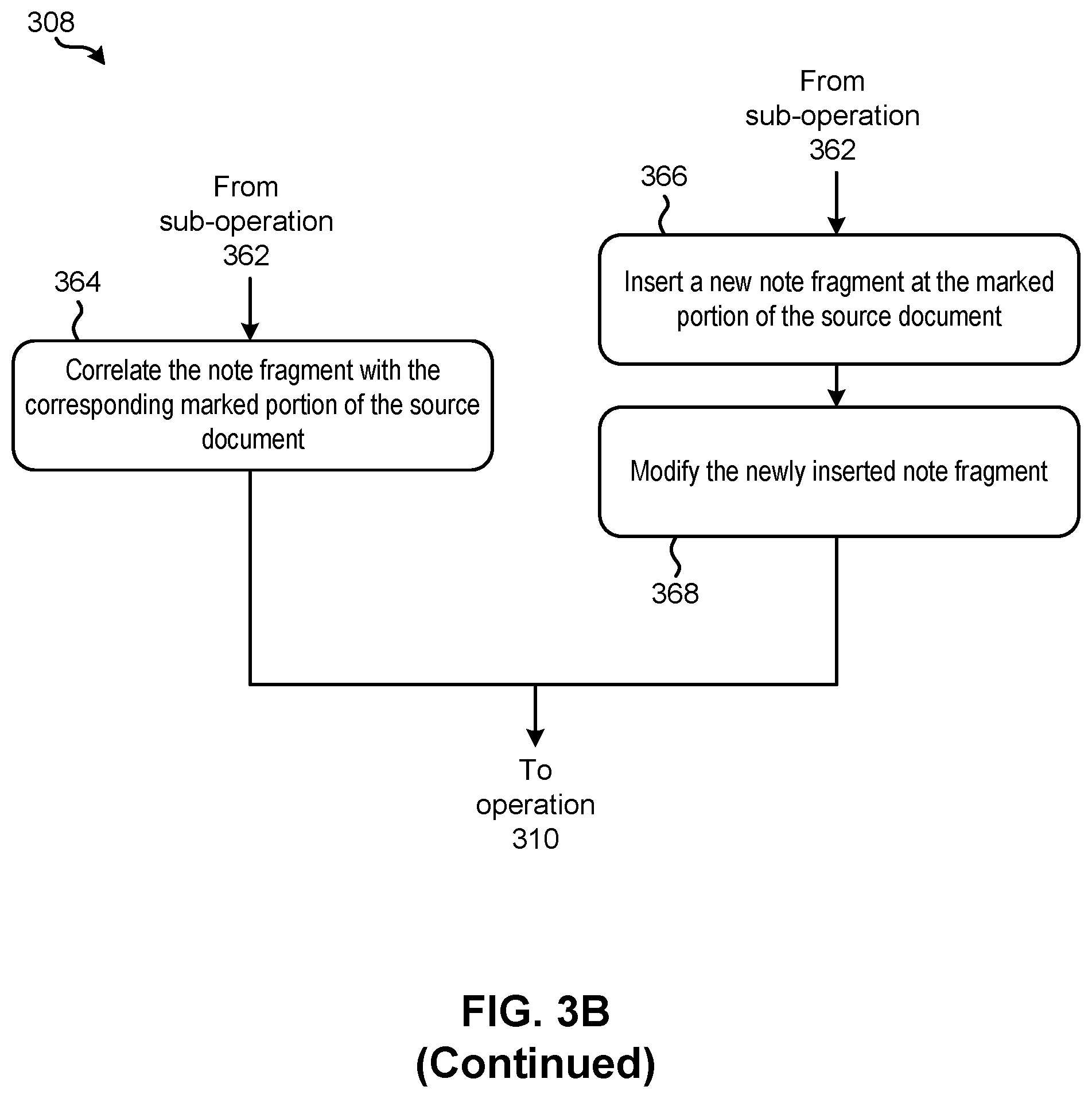 Patent US12332945 Figure 6 – Merging supplemental information with the content of source material