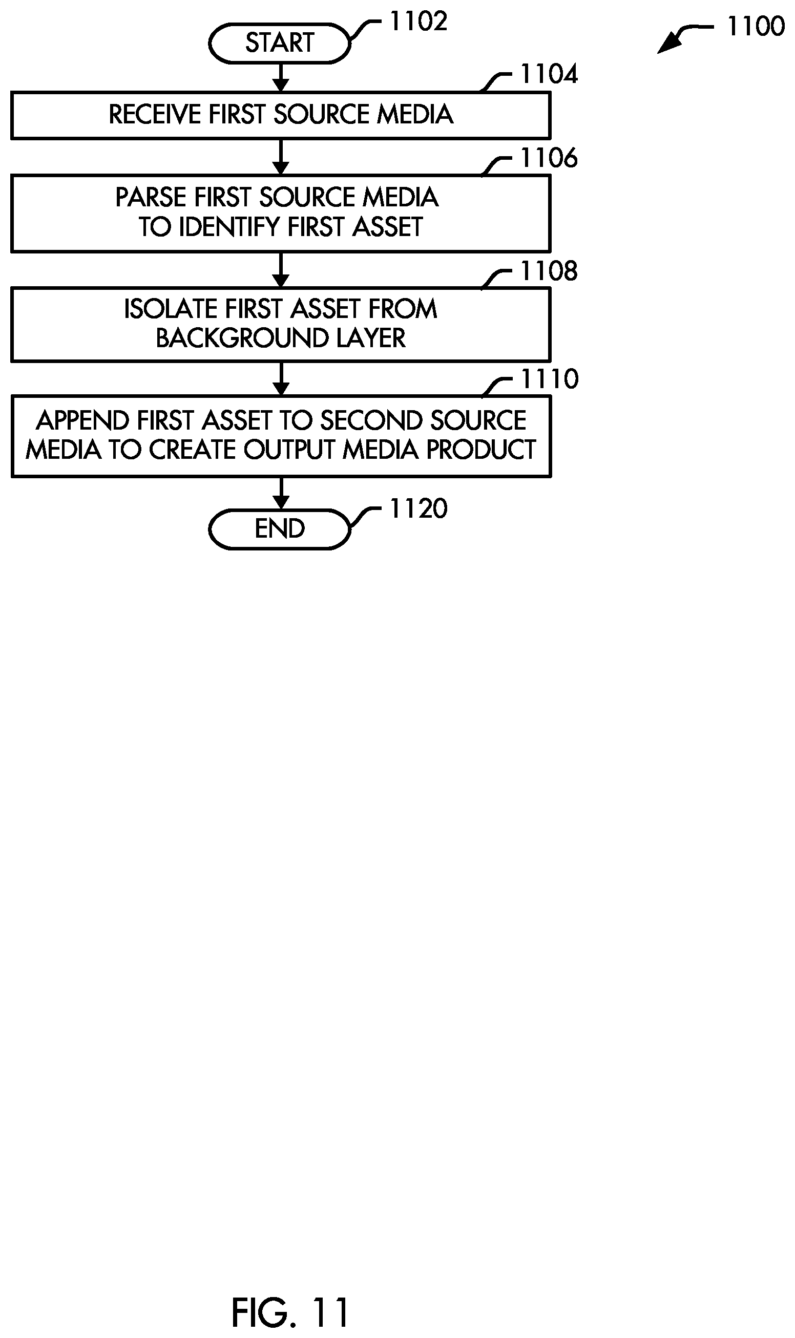 Patent US12332946 Figure 5 – Method for media creation, sharing, and communication and associated system