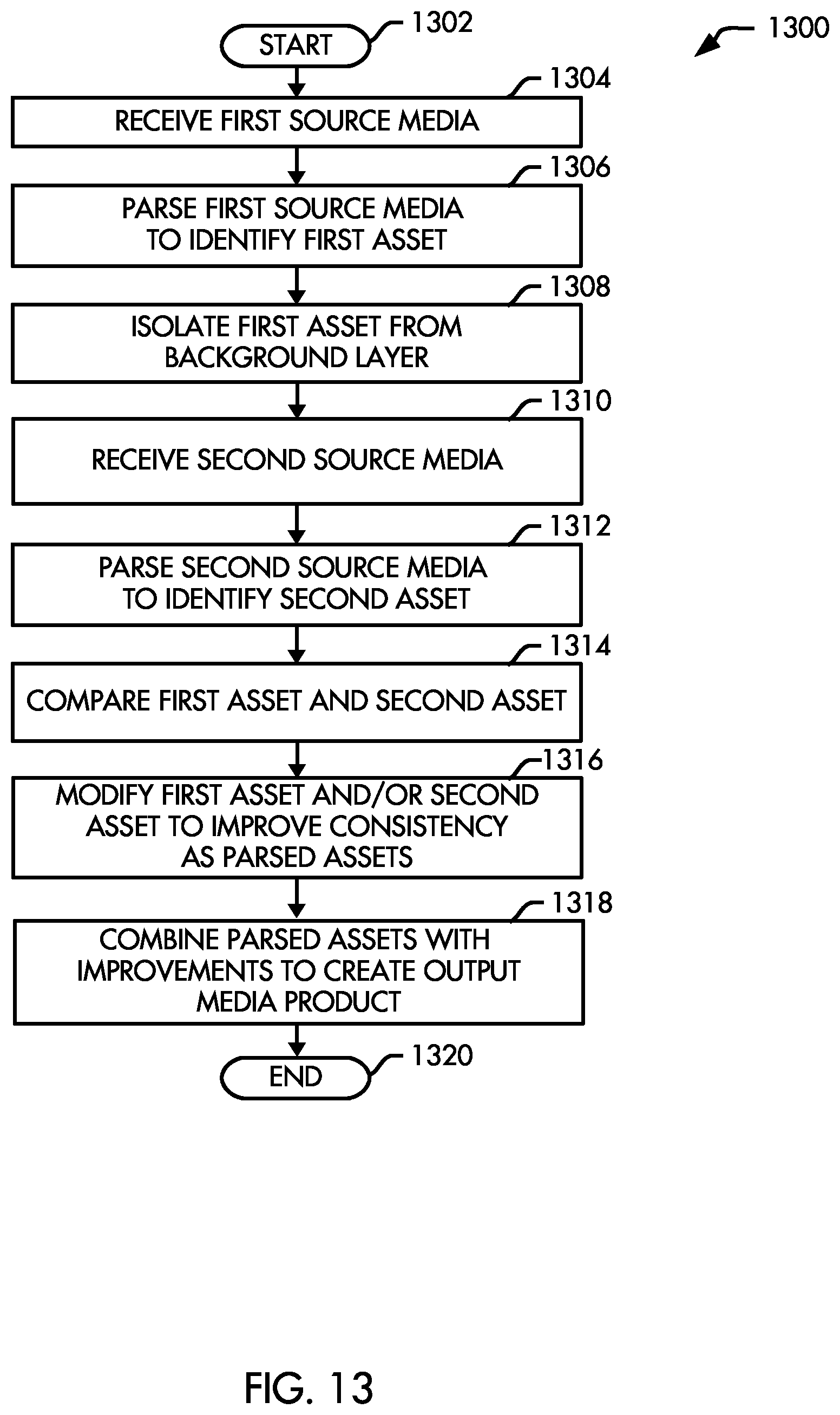 Patent US12332946 Figure 7 – Method for media creation, sharing, and communication and associated system