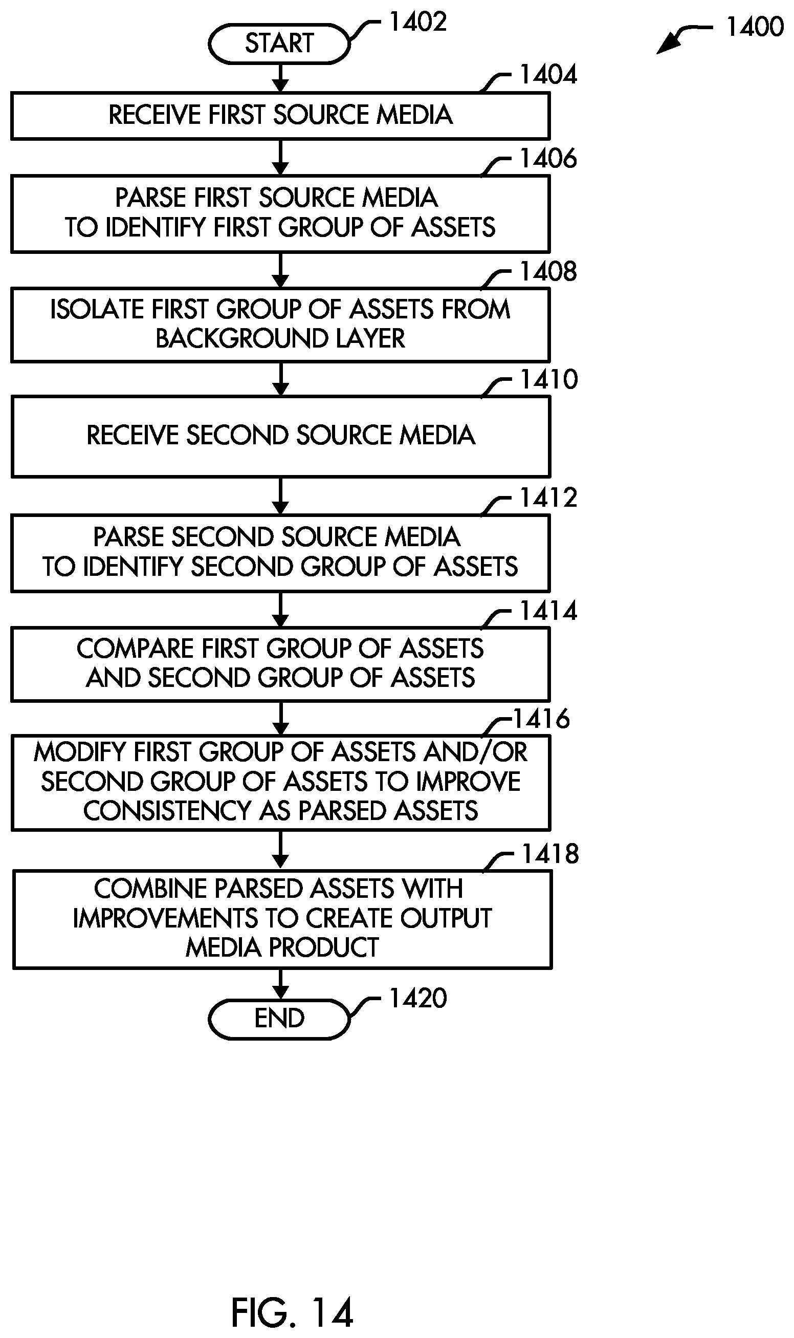 Patent US12332946 Figure 8 – Method for media creation, sharing, and communication and associated system