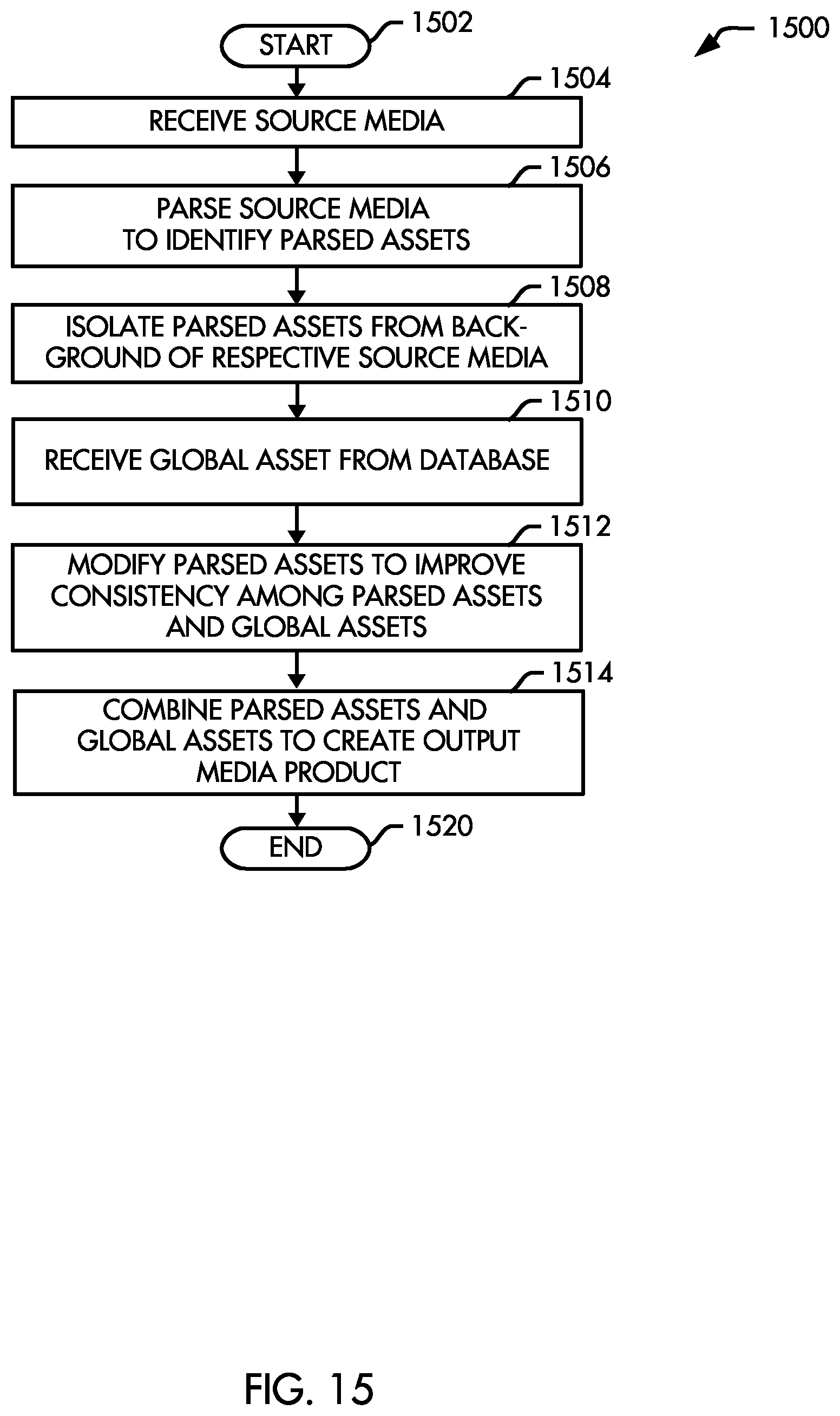 Patent US12332946 Figure 9 – Method for media creation, sharing, and communication and associated system
