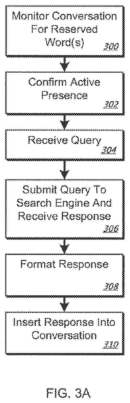 Patent US12332948 Figure 5 – In-conversation search