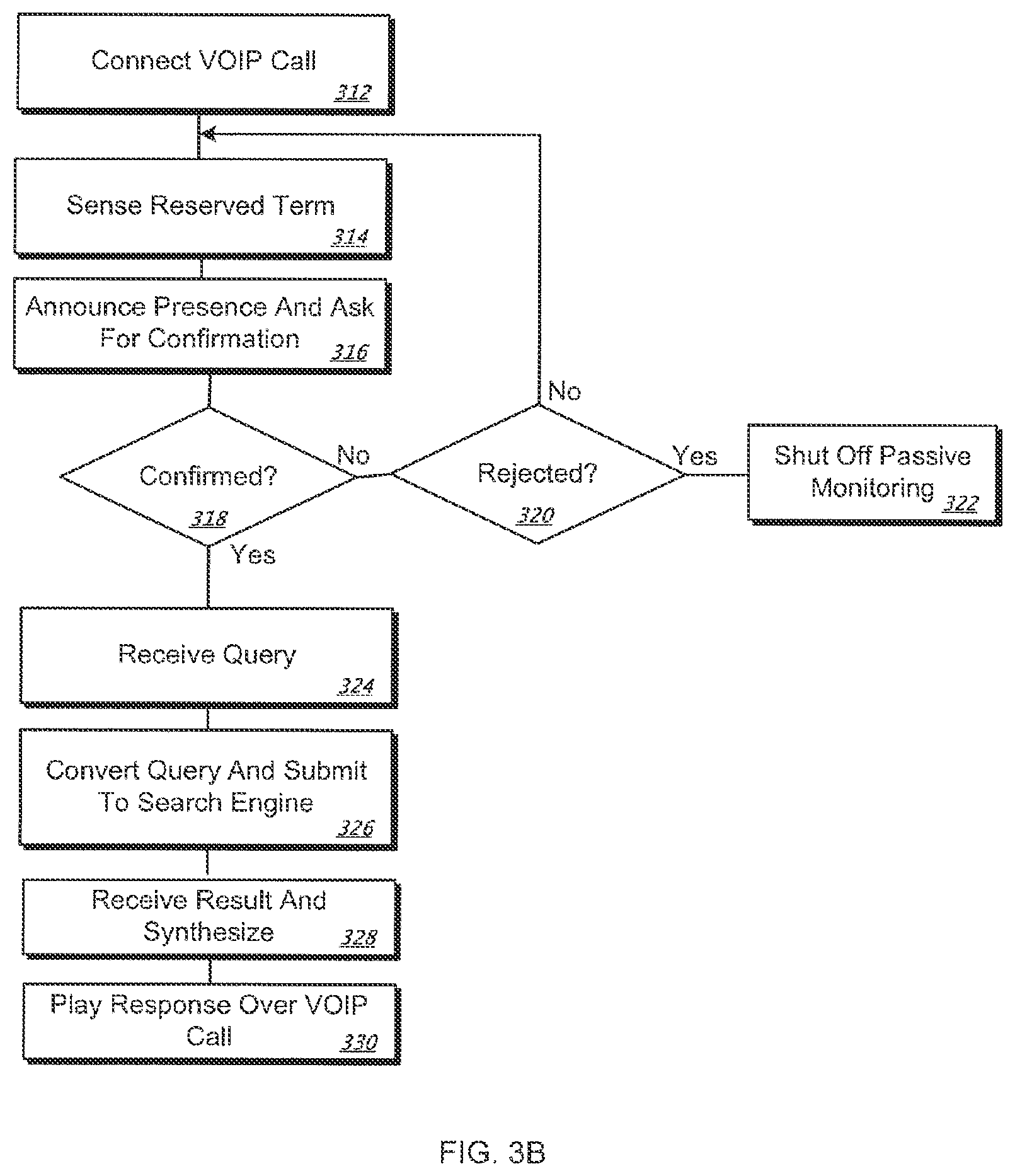 Patent US12332948 Figure 6 – In-conversation search