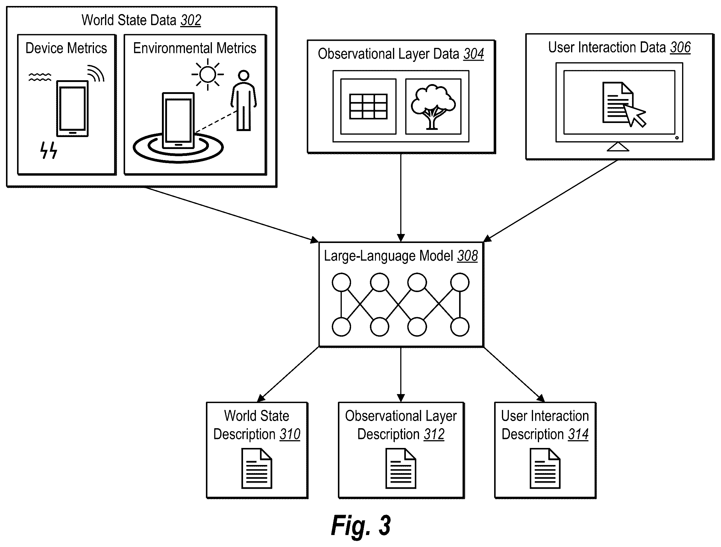 Patent US12332949 Figure 3 – Generating a hybrid search index for unified search