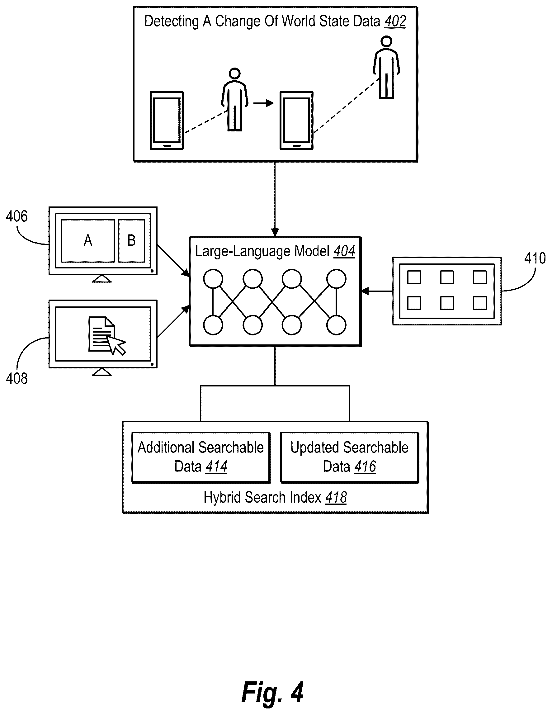 Patent US12332949 Figure 4 – Generating a hybrid search index for unified search