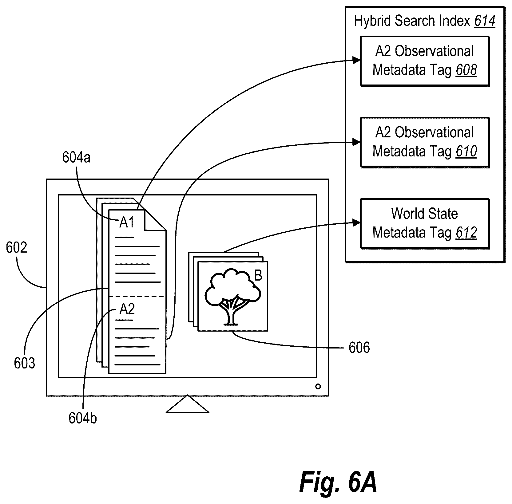 Patent US12332949 Figure 6 – Generating a hybrid search index for unified search