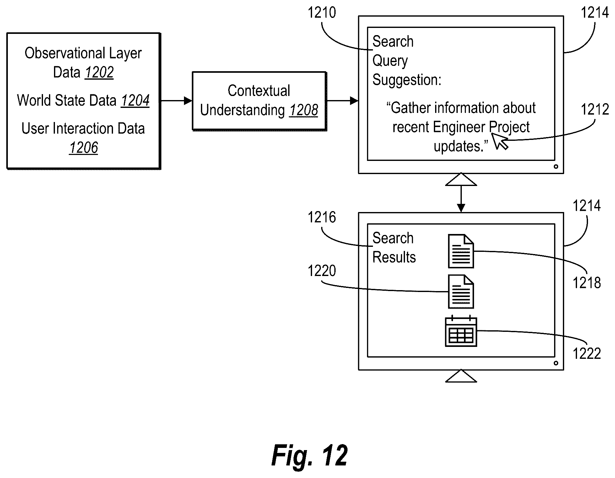 Patent US12332949 Figure 15 – Generating a hybrid search index for unified search