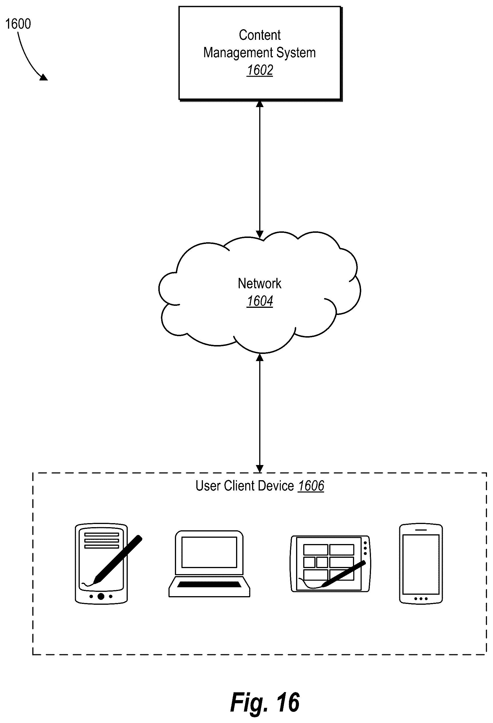 Patent US12332949 Figure 19 – Generating a hybrid search index for unified search