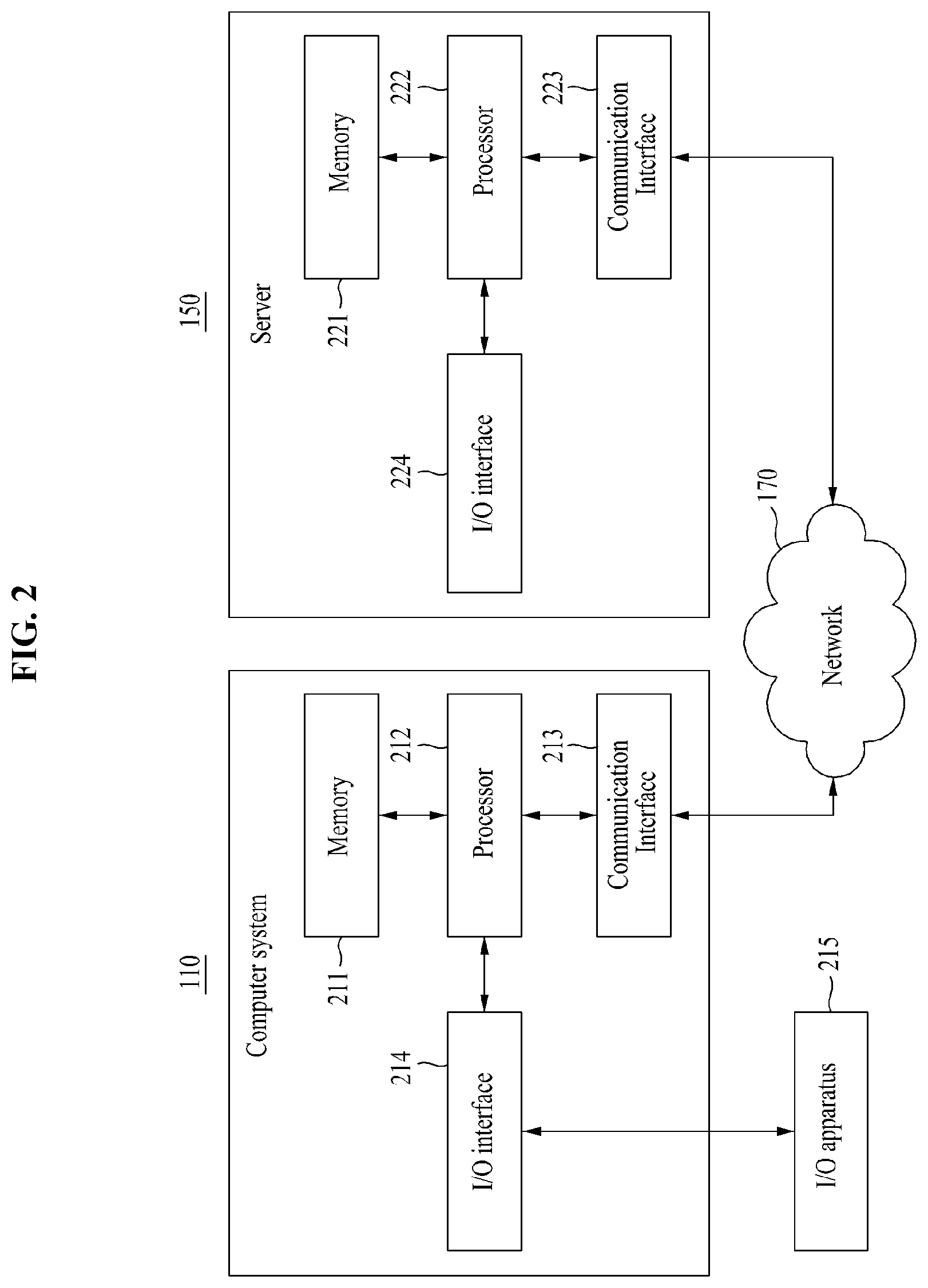 Patent US12332950 Figure 2 – Apparatus and method for providing search service in association with chatroom of messenger application