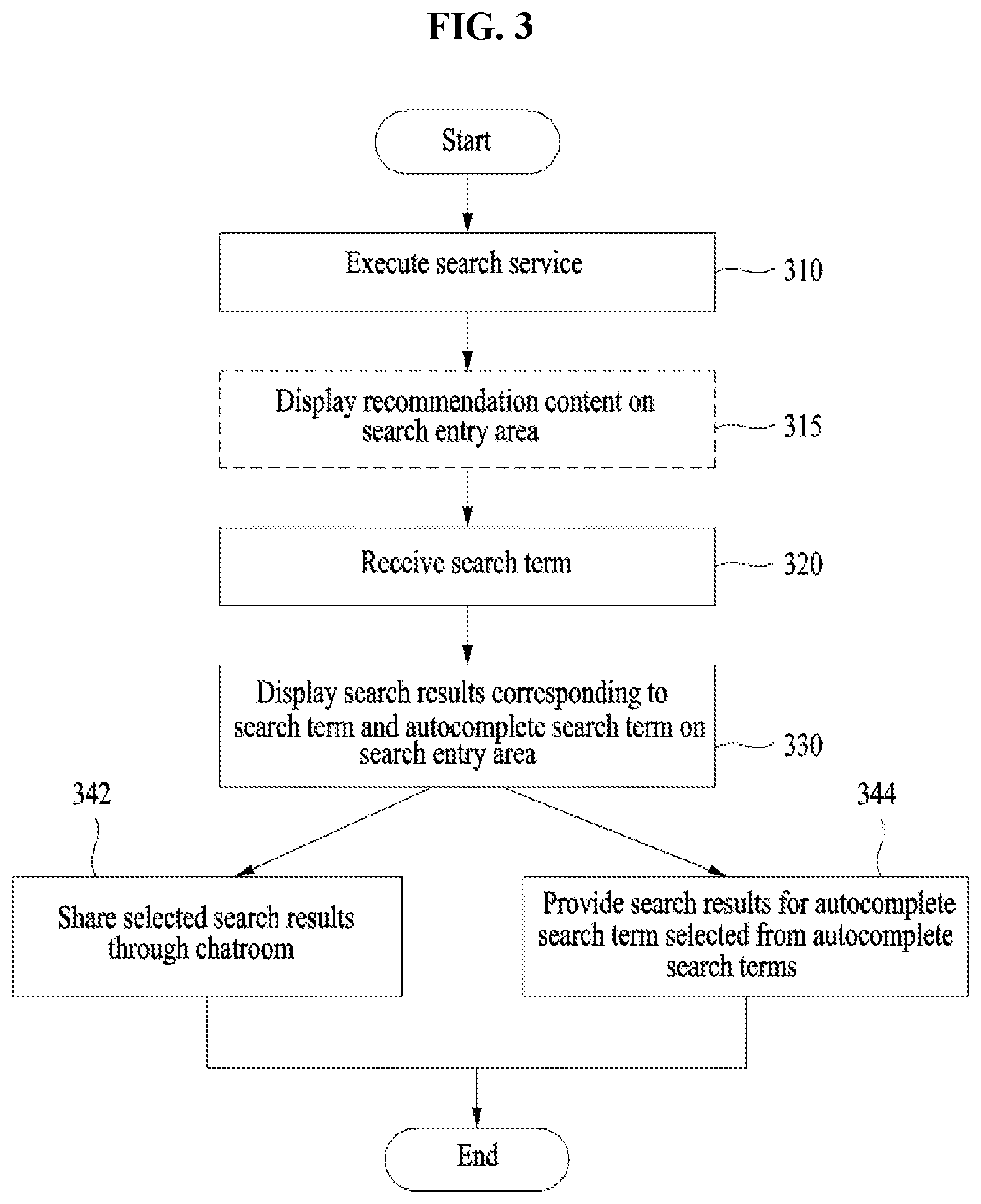 Patent US12332950 Figure 3 – Apparatus and method for providing search service in association with chatroom of messenger application
