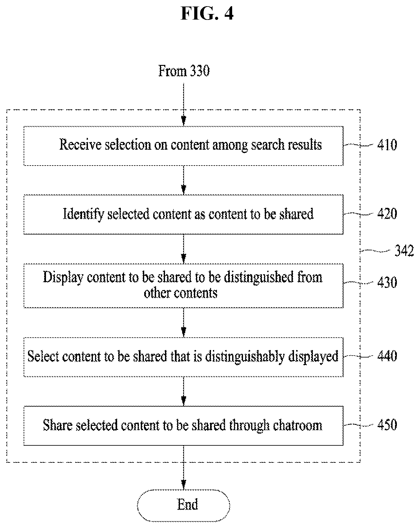 Patent US12332950 Figure 4 – Apparatus and method for providing search service in association with chatroom of messenger application