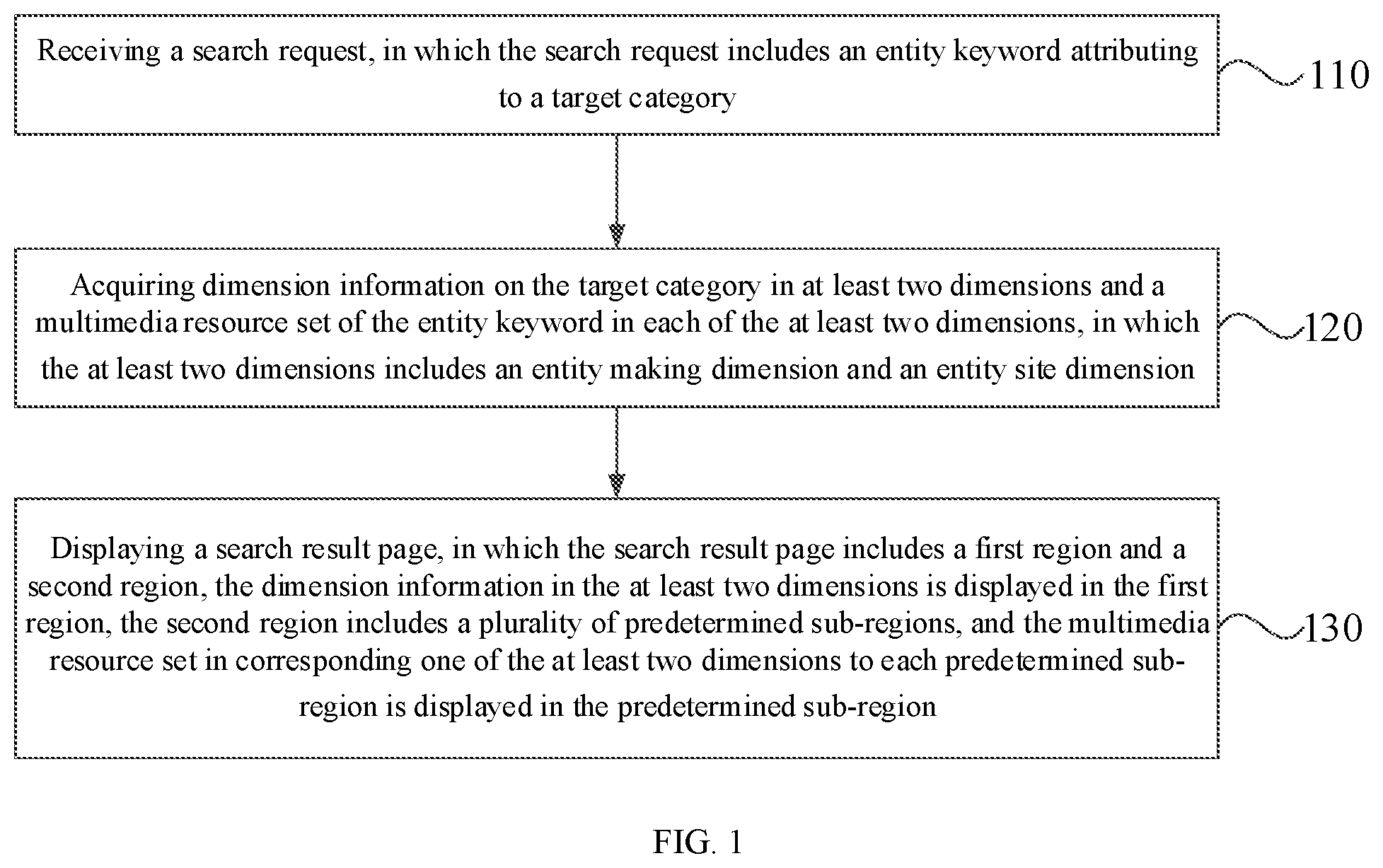 Patent US12332951 Figure 1 – Data search processing method and apparatus, electronic device, and storage medium