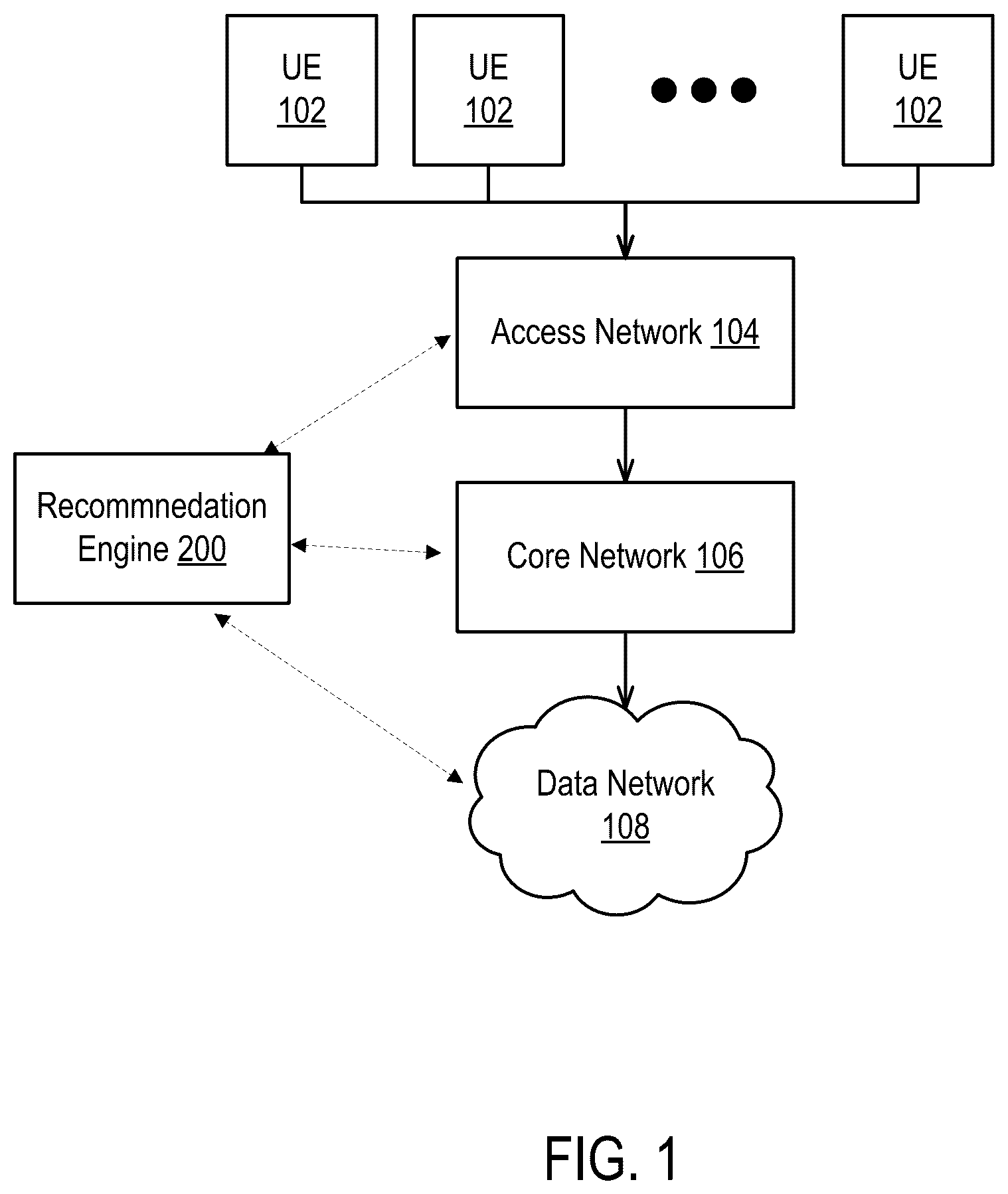 Patent US12332952 Figure 1 – System and method for un-biasing user personalizations and recommendations