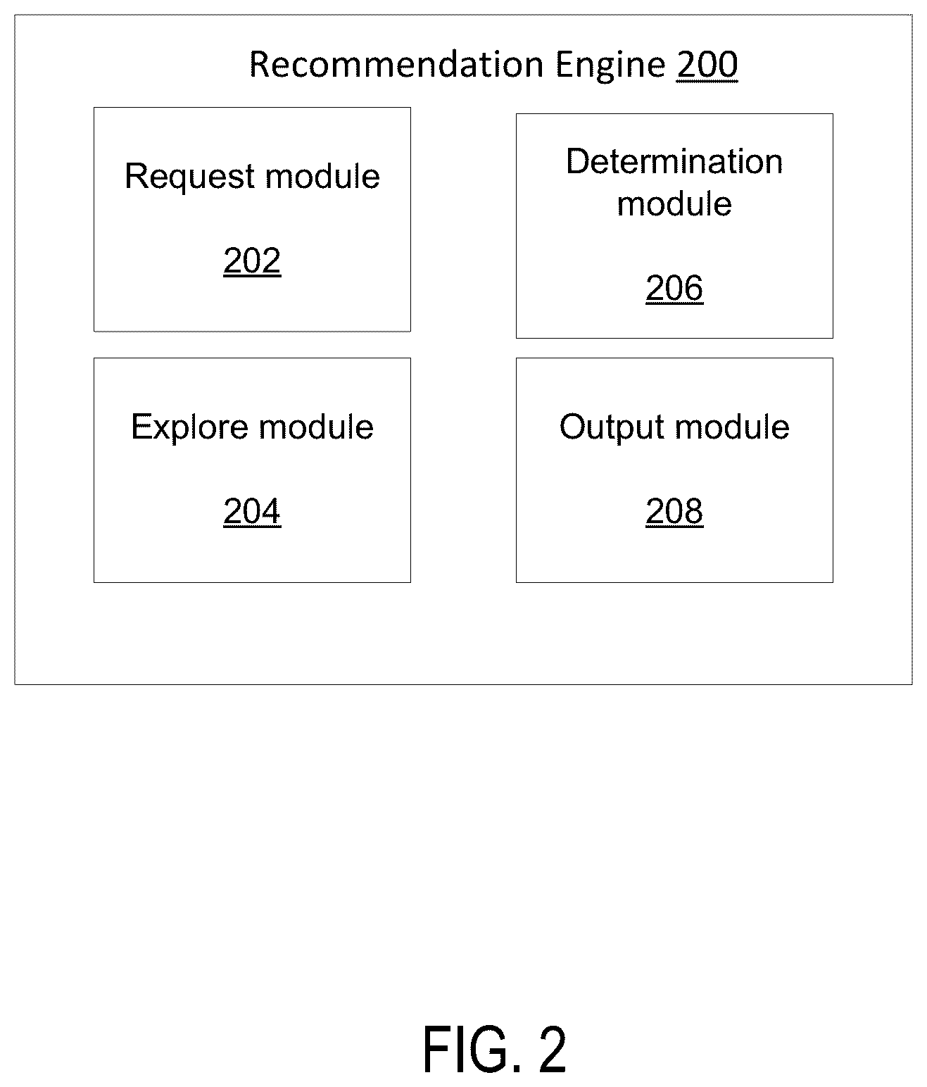 Patent US12332952 Figure 2 – System and method for un-biasing user personalizations and recommendations