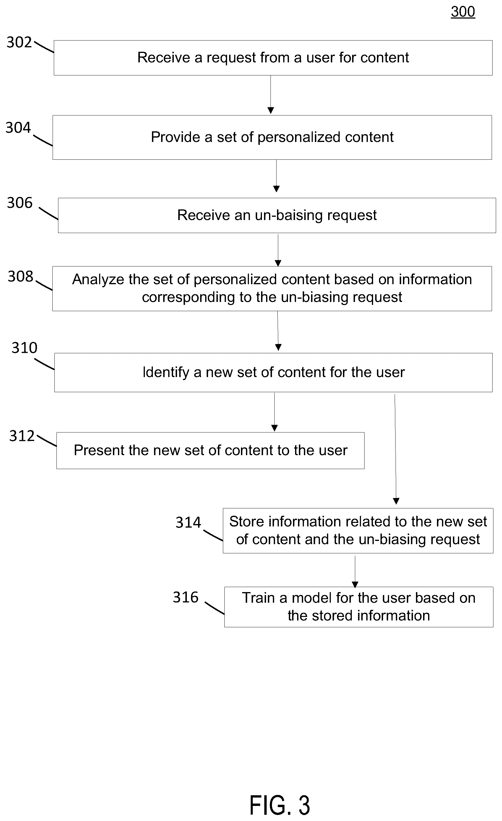 Patent US12332952 Figure 3 – System and method for un-biasing user personalizations and recommendations
