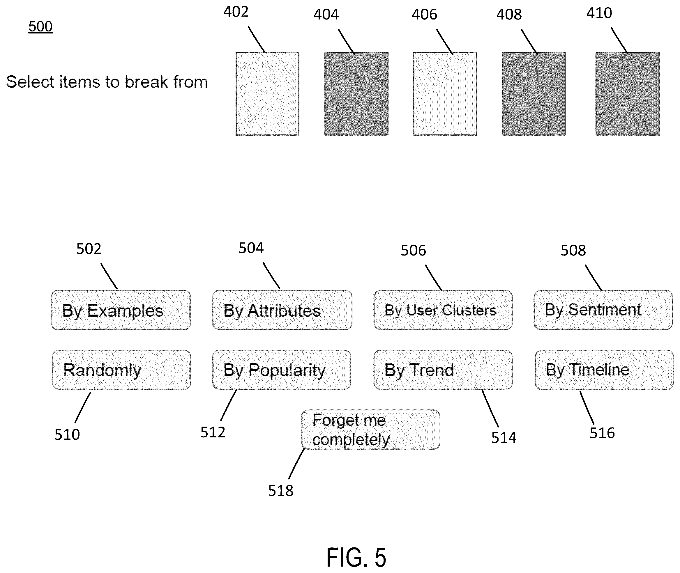 Patent US12332952 Figure 5 – System and method for un-biasing user personalizations and recommendations