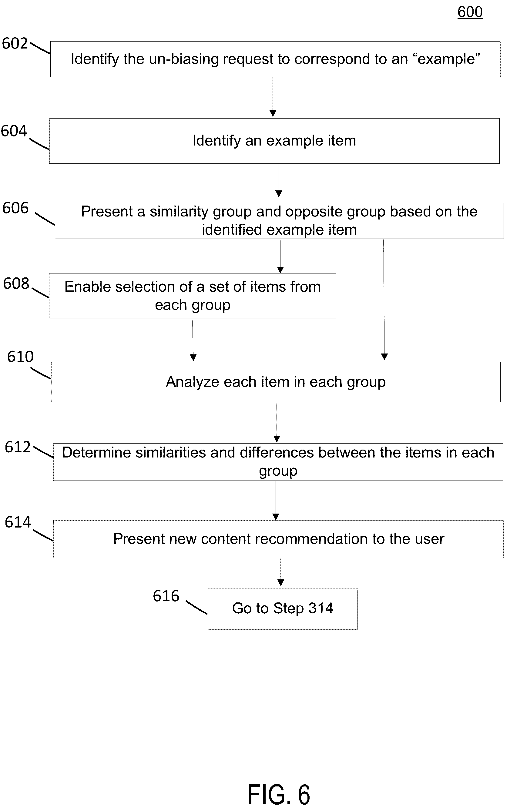 Patent US12332952 Figure 6 – System and method for un-biasing user personalizations and recommendations
