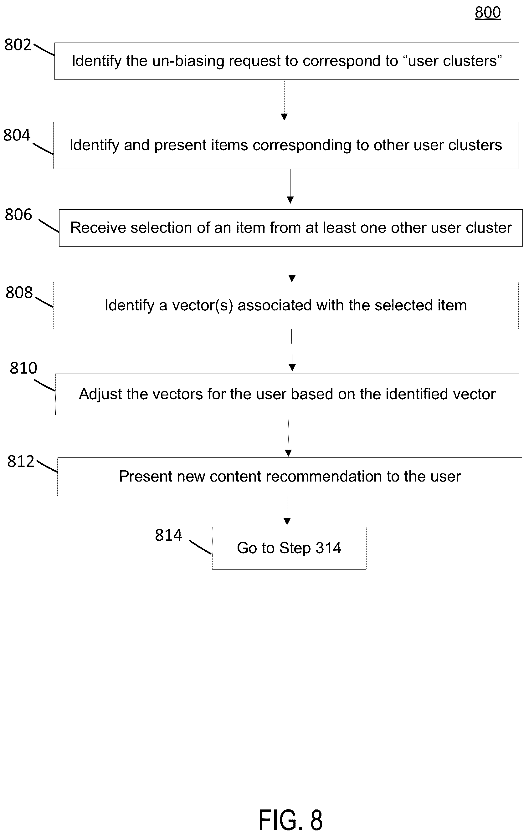 Patent US12332952 Figure 8 – System and method for un-biasing user personalizations and recommendations