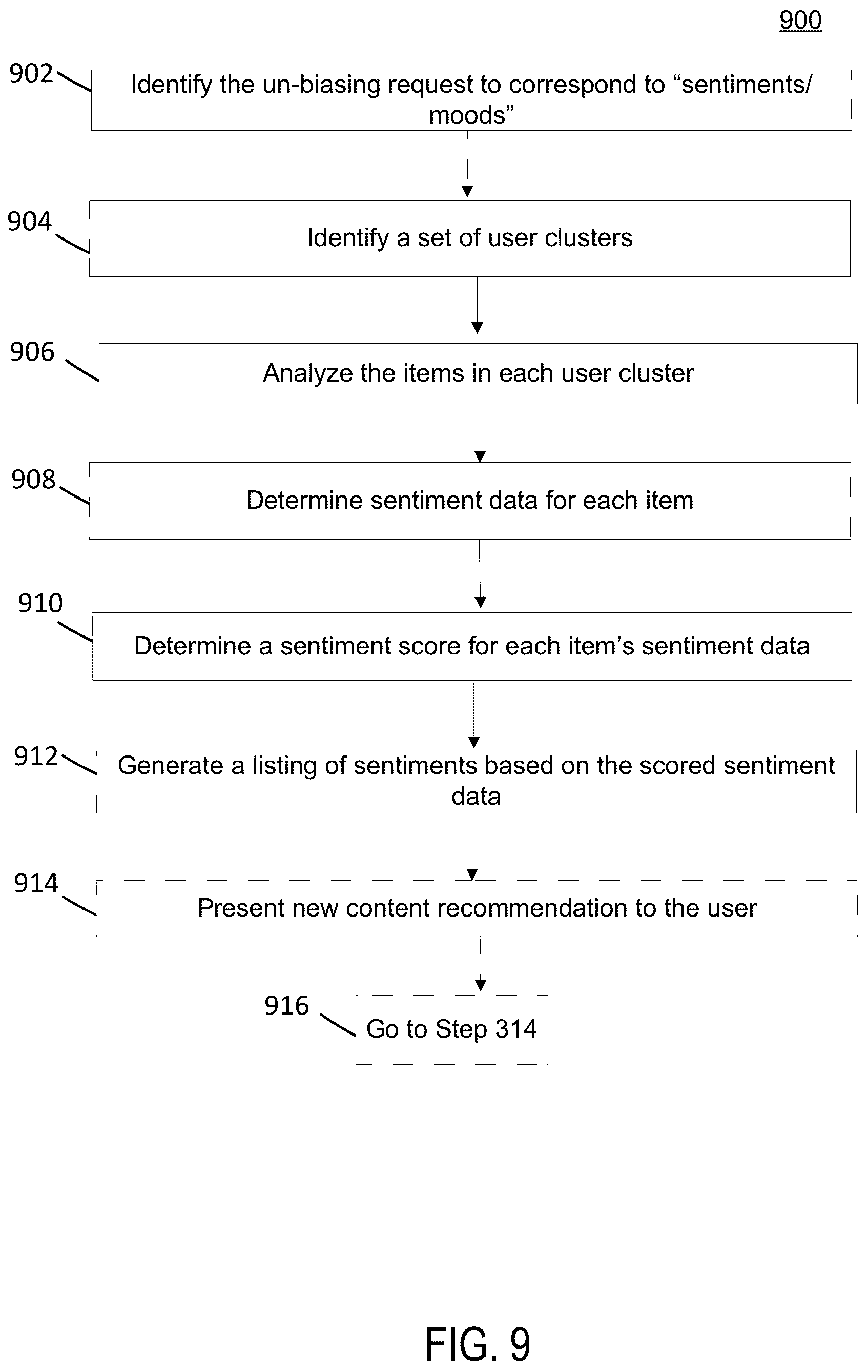 Patent US12332952 Figure 9 – System and method for un-biasing user personalizations and recommendations