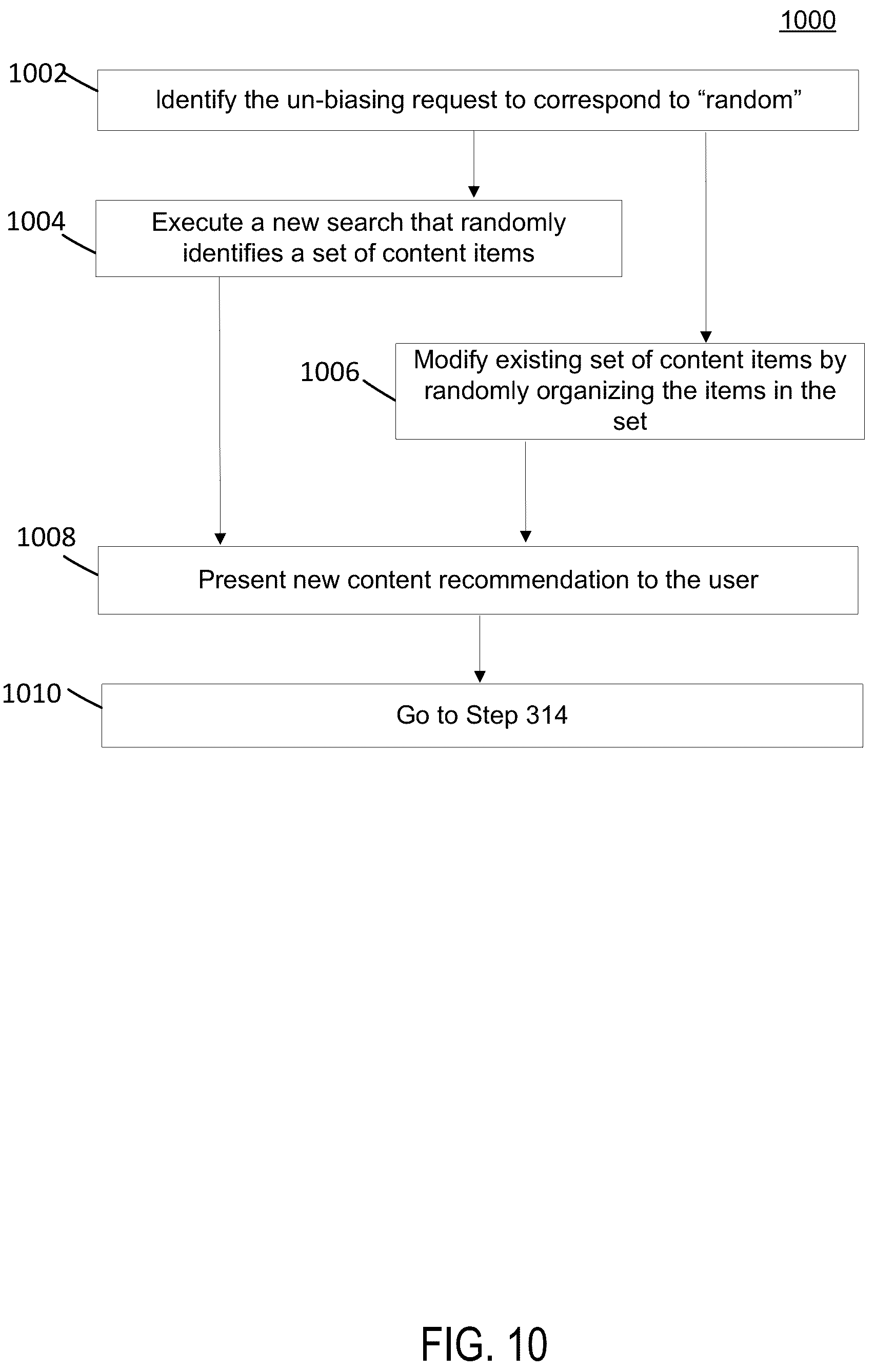 Patent US12332952 Figure 10 – System and method for un-biasing user personalizations and recommendations