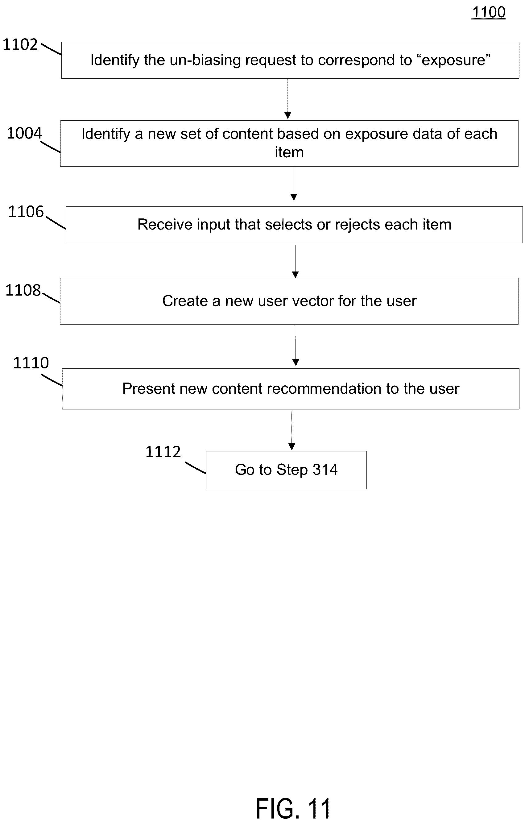 Patent US12332952 Figure 11 – System and method for un-biasing user personalizations and recommendations
