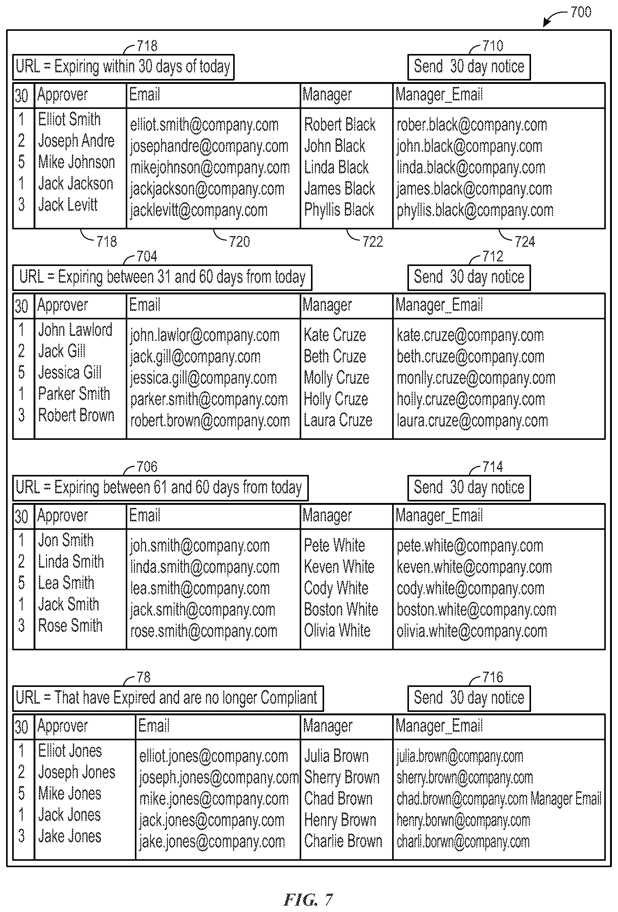 Patent US12332953 Figure 7 – Content curation application and graphical user interface