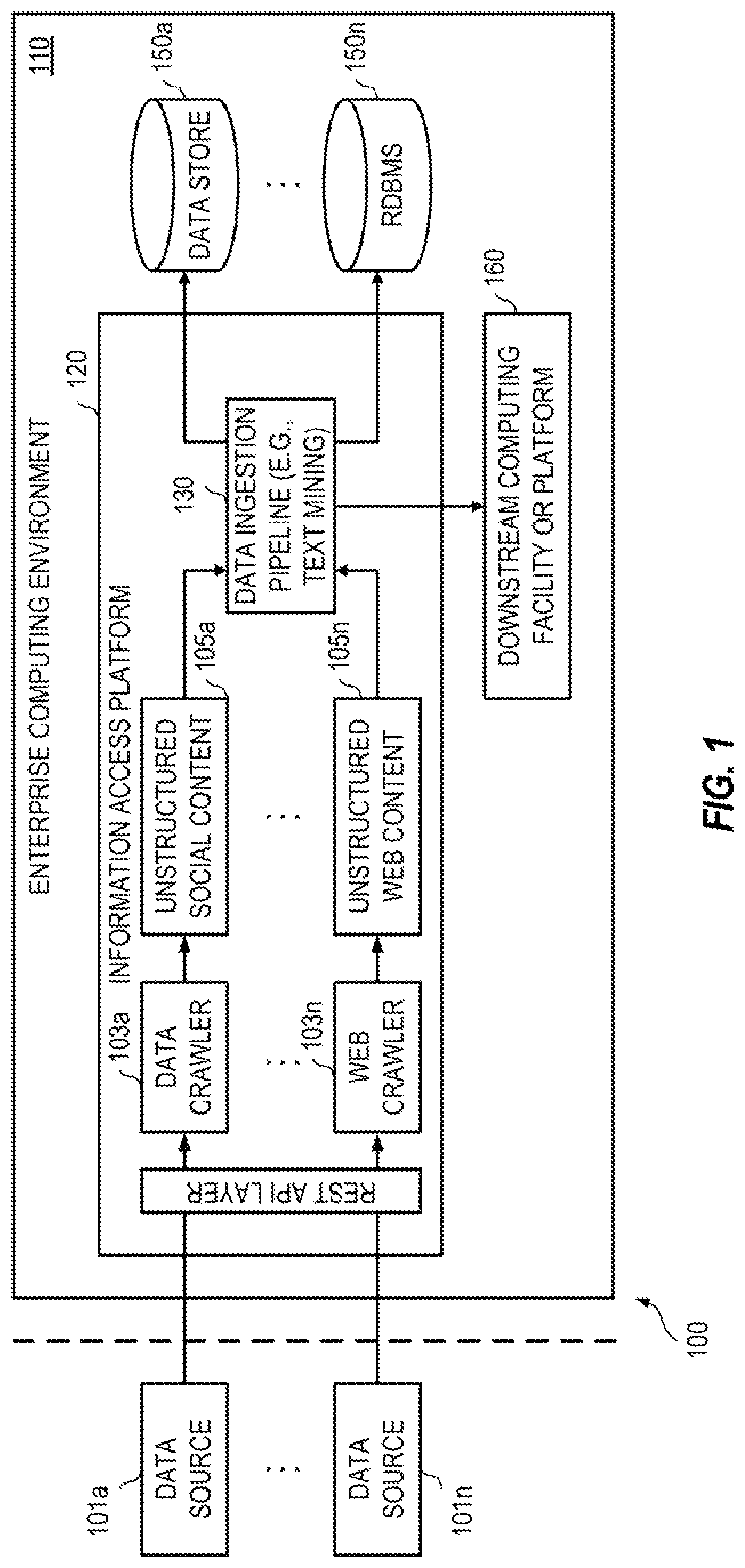 Patent US12332954 Figure 1 – Systems and methods for intelligent content filtering and persistence