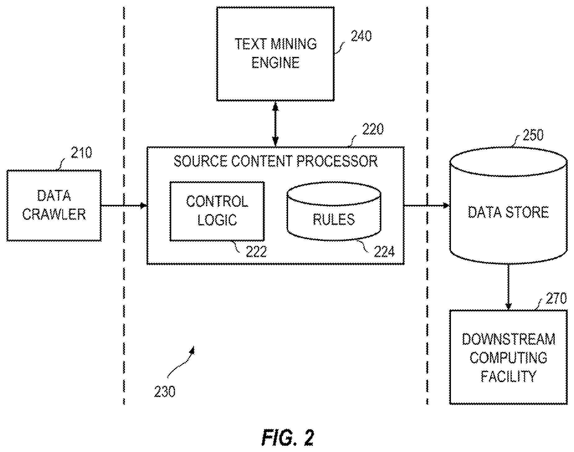 Patent US12332954 Figure 2 – Systems and methods for intelligent content filtering and persistence