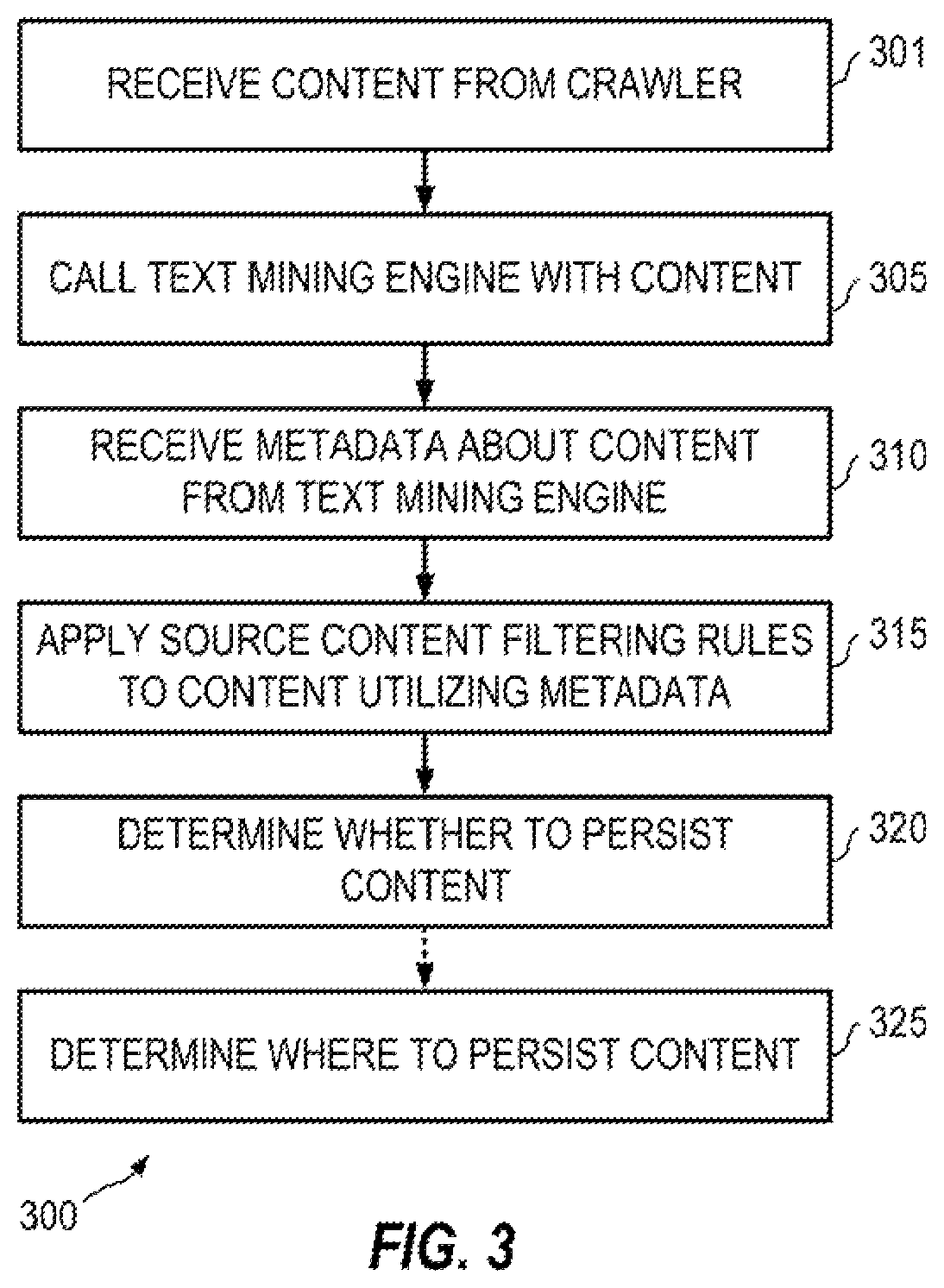 Patent US12332954 Figure 3 – Systems and methods for intelligent content filtering and persistence