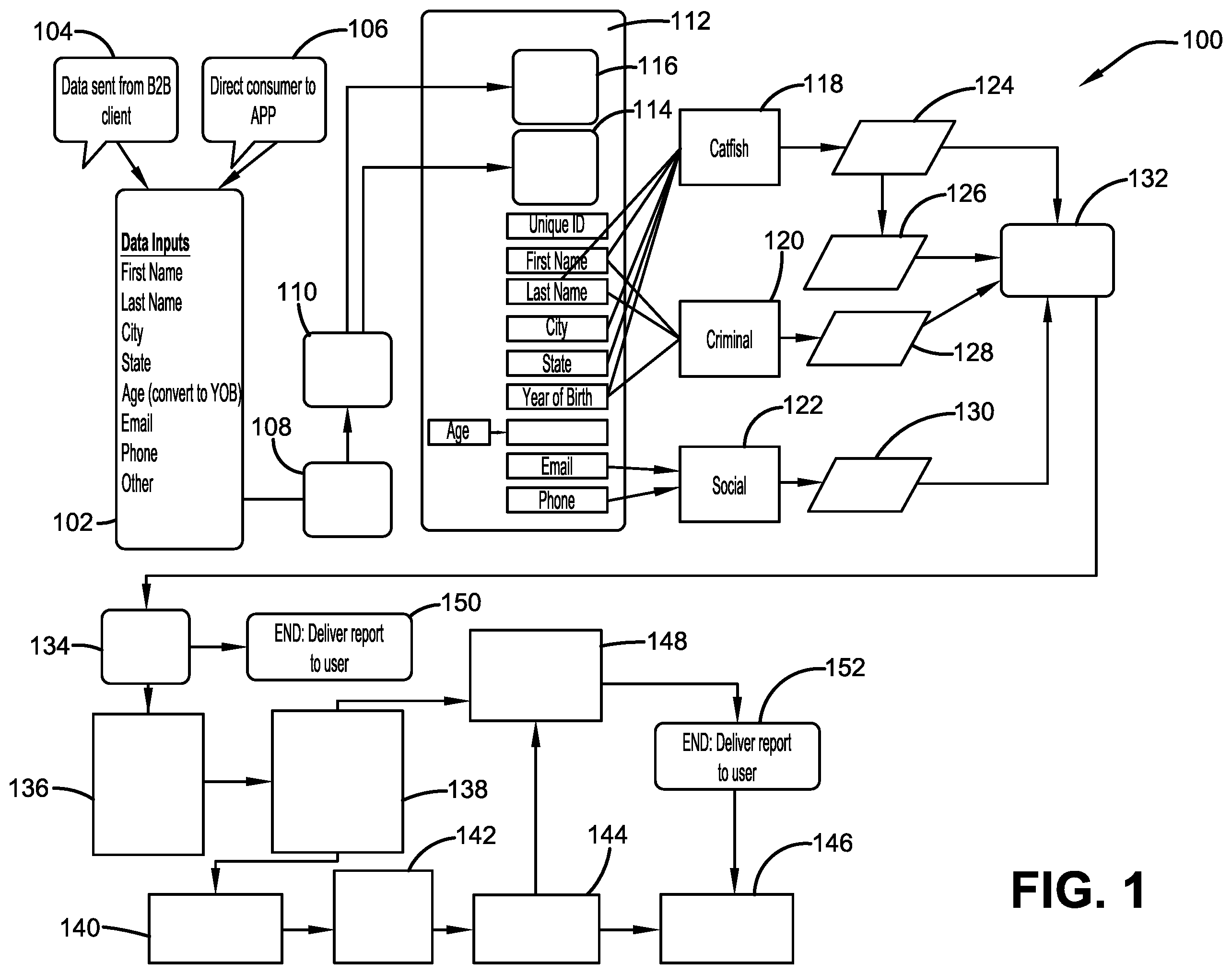 Patent US12332955 Figure 1 – Identity verification application