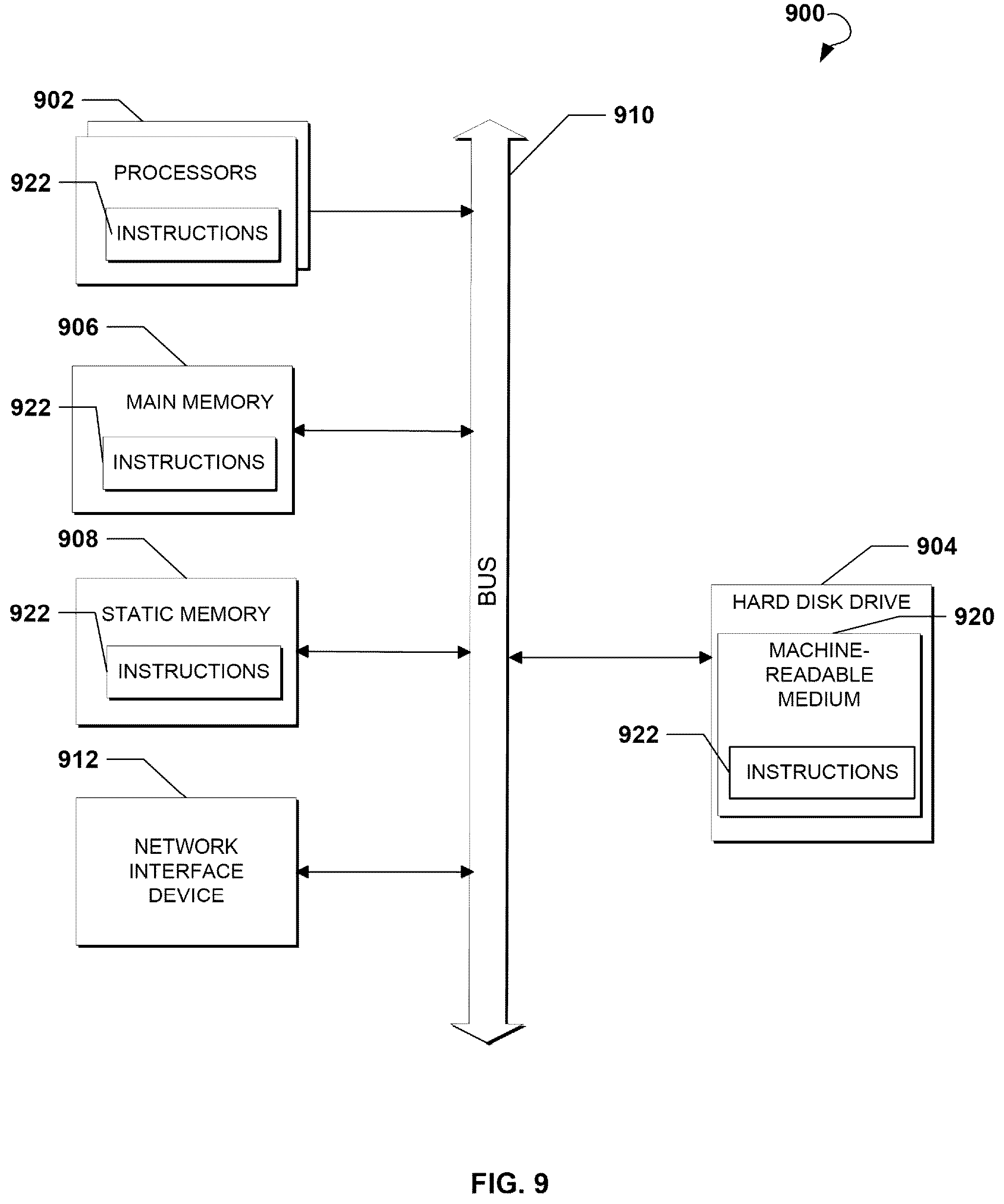 Patent US12332958 Figure 9 – Determining feasible itinerary solutions