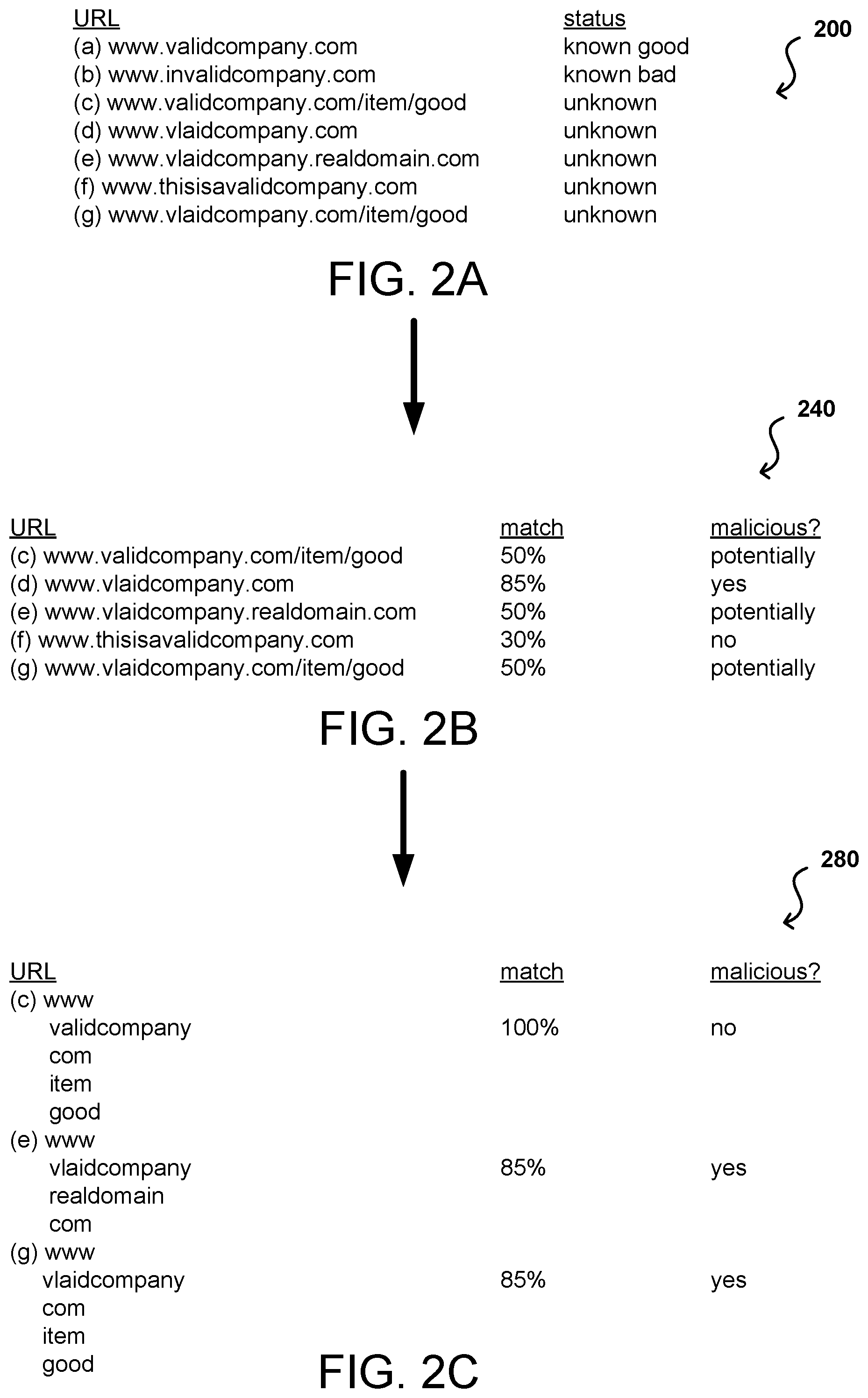 Patent US12332961 Figure 2 – Detecting malformed resource references