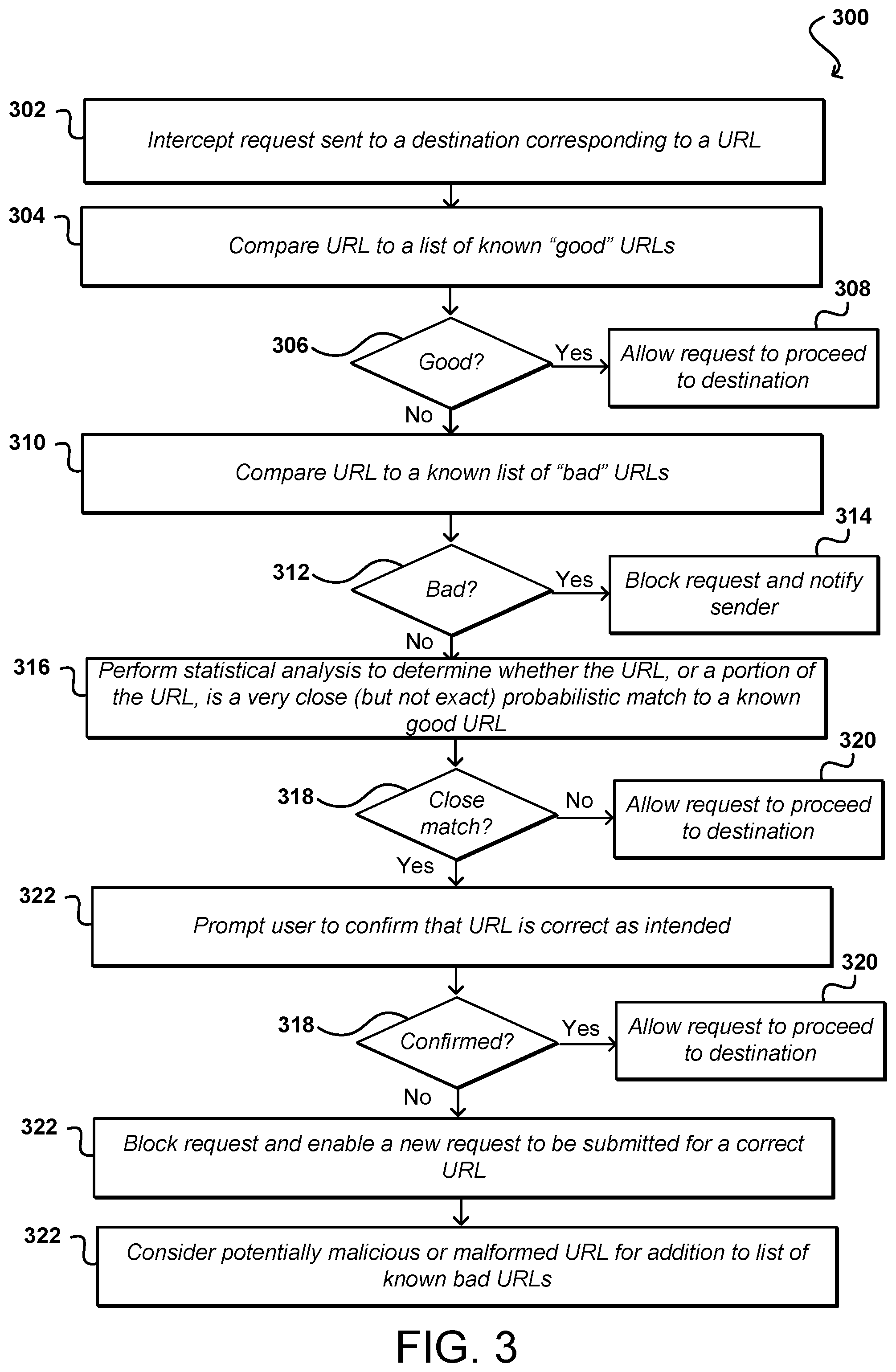Patent US12332961 Figure 3 – Detecting malformed resource references