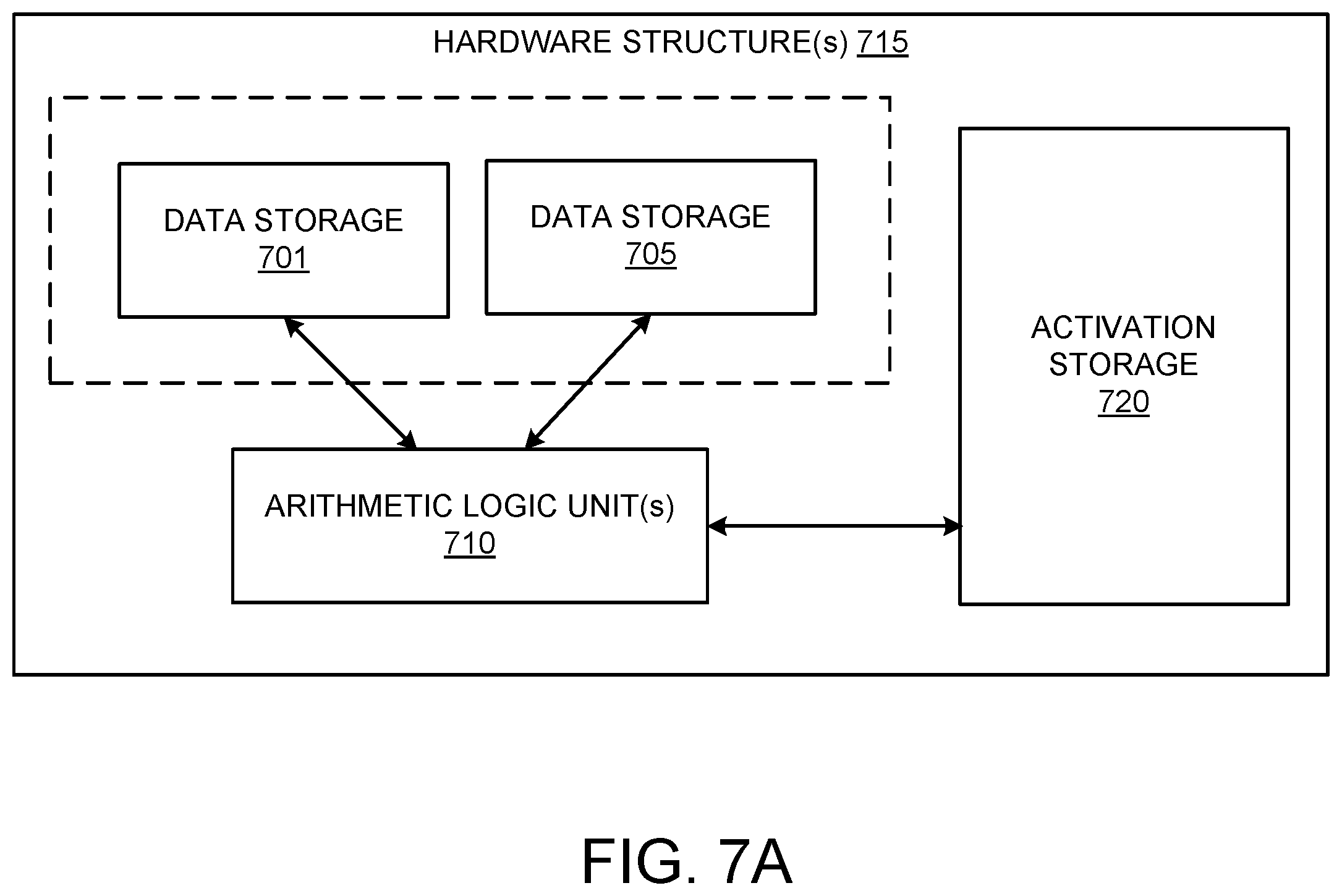 Patent US12332961 Figure 7 – Detecting malformed resource references