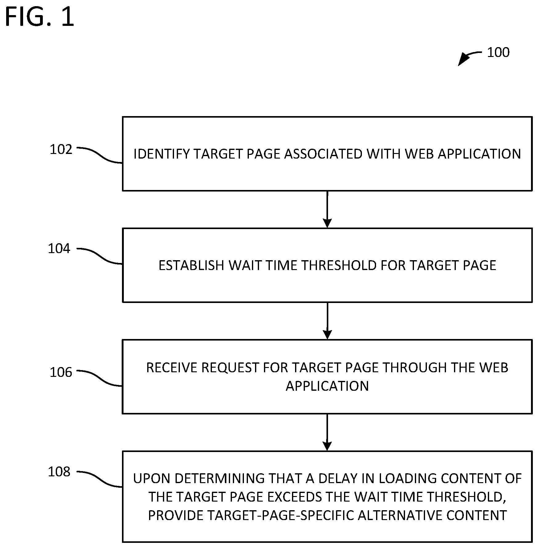 Patent US12332962 Figure 1 – Dynamic mitigation of slow web pages