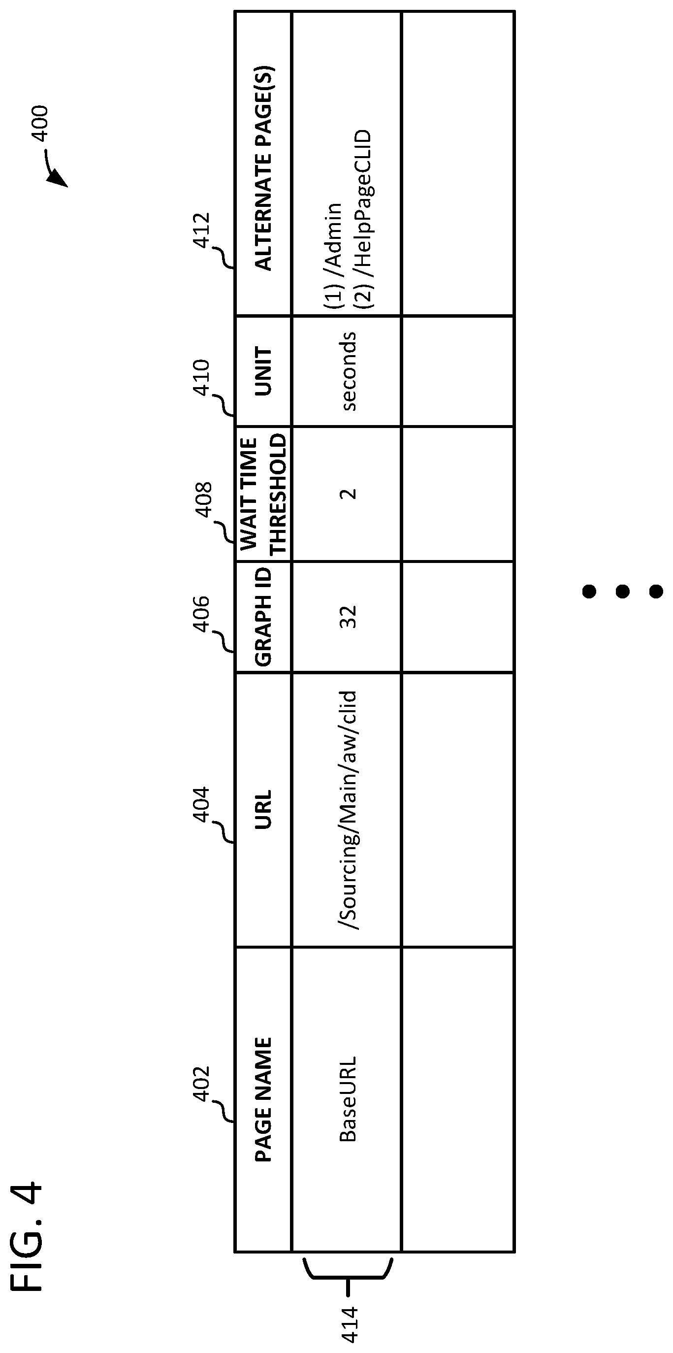 Patent US12332962 Figure 4 – Dynamic mitigation of slow web pages