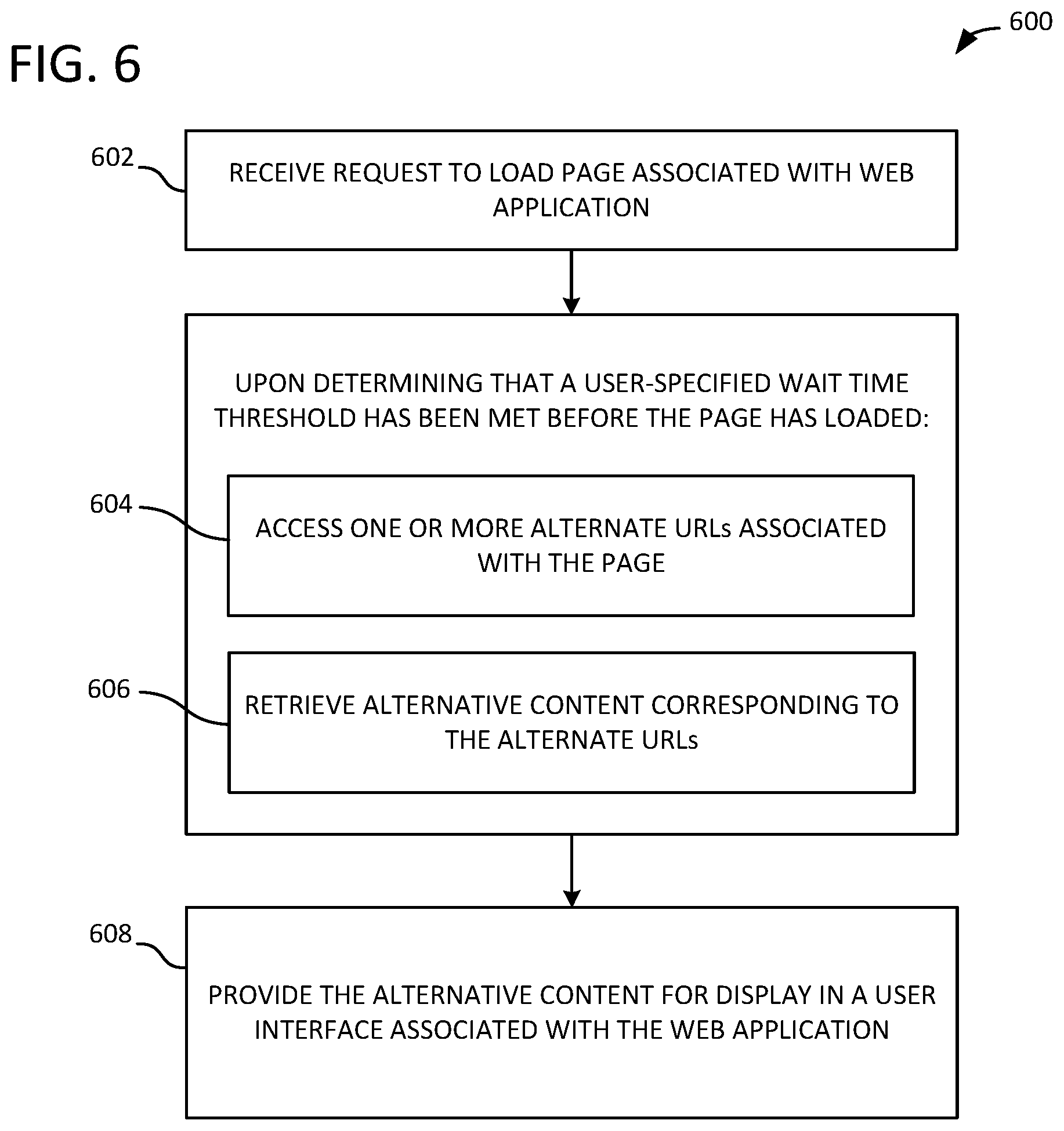 Patent US12332962 Figure 6 – Dynamic mitigation of slow web pages
