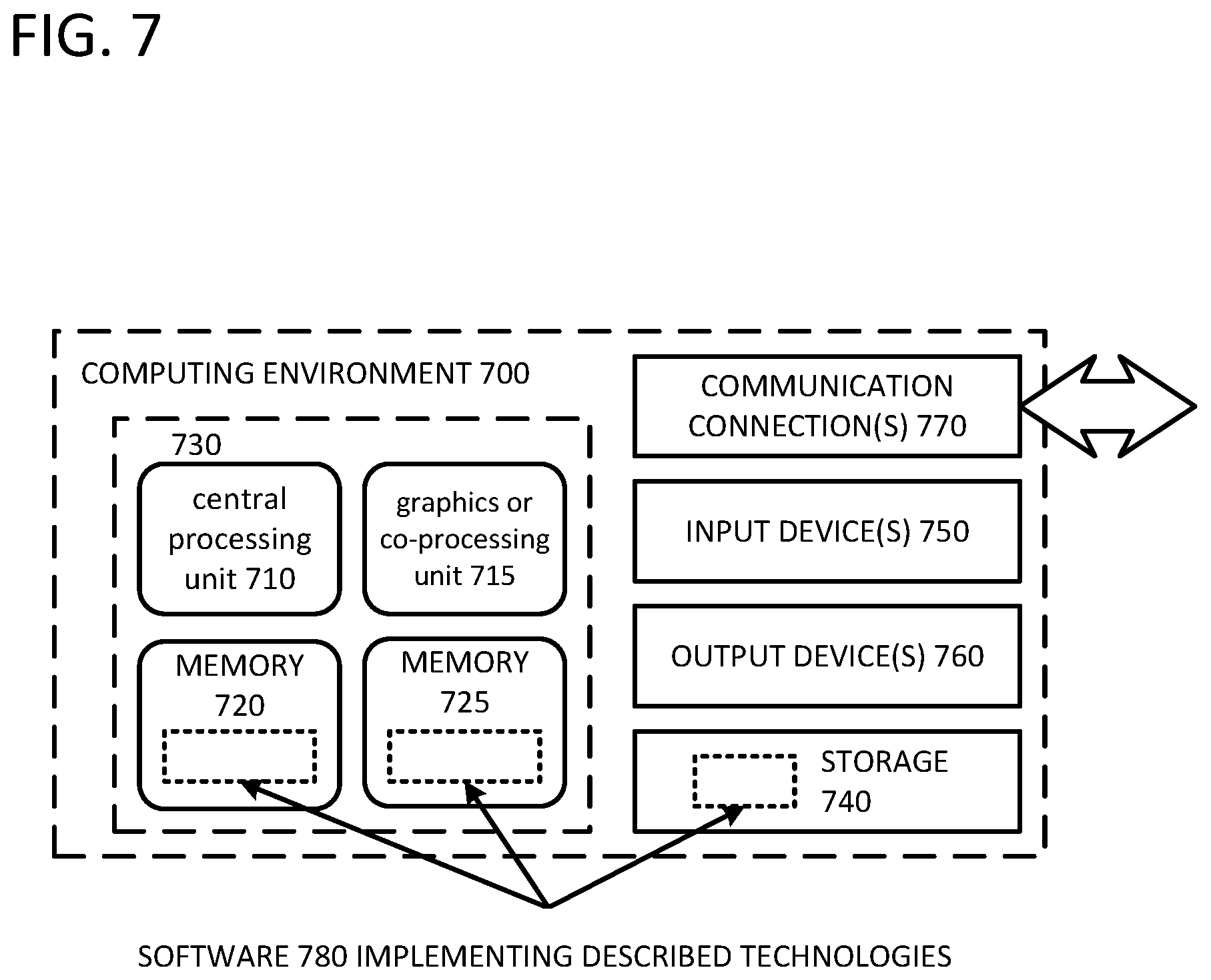 Patent US12332962 Figure 7 – Dynamic mitigation of slow web pages