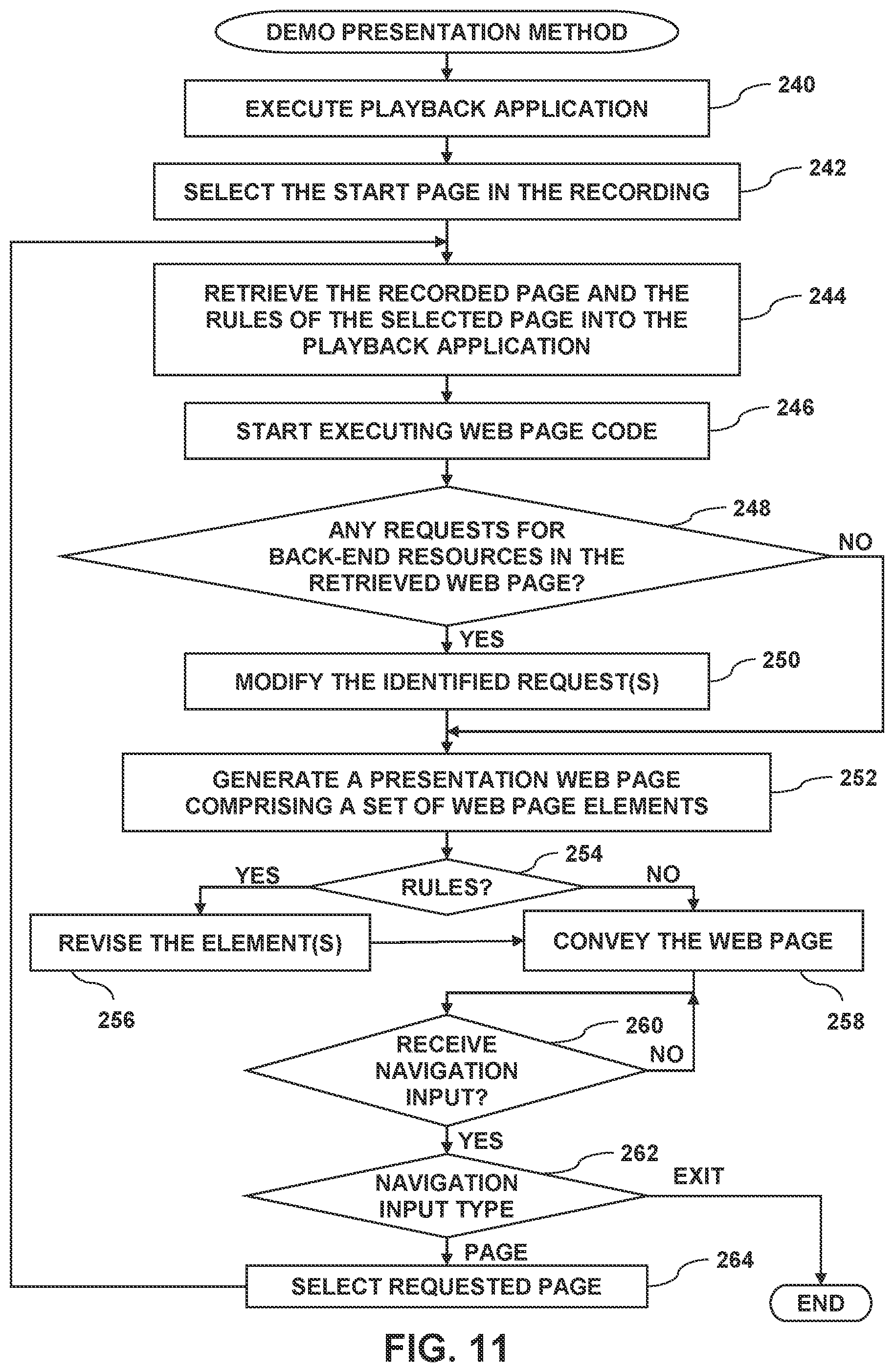 Patent US12332963 Figure 10 – Dynamic recorder for demonstrations of web-based software applications