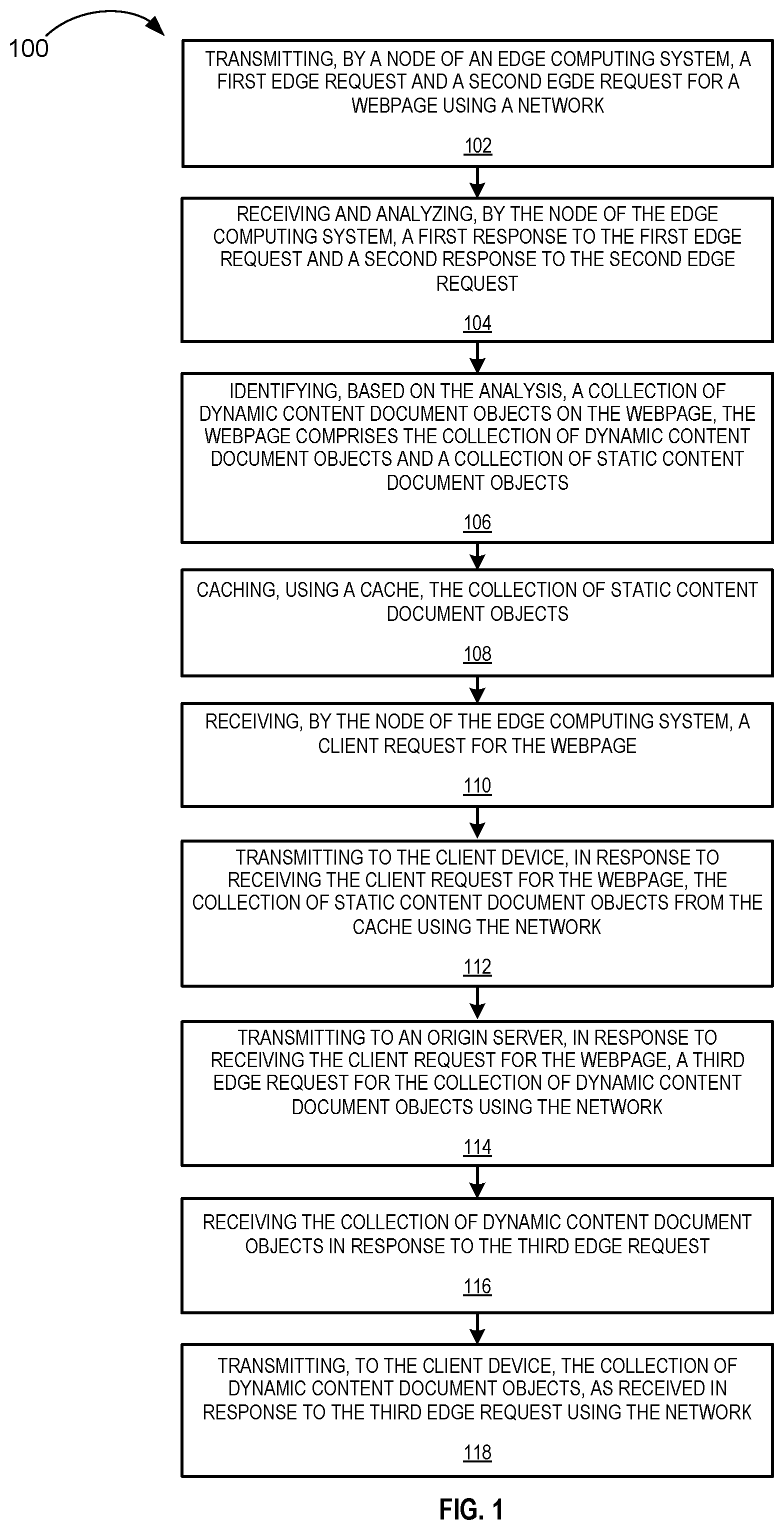 Patent US12332964 Figure 1 – Differential static and dynamic caching on an edge computing system