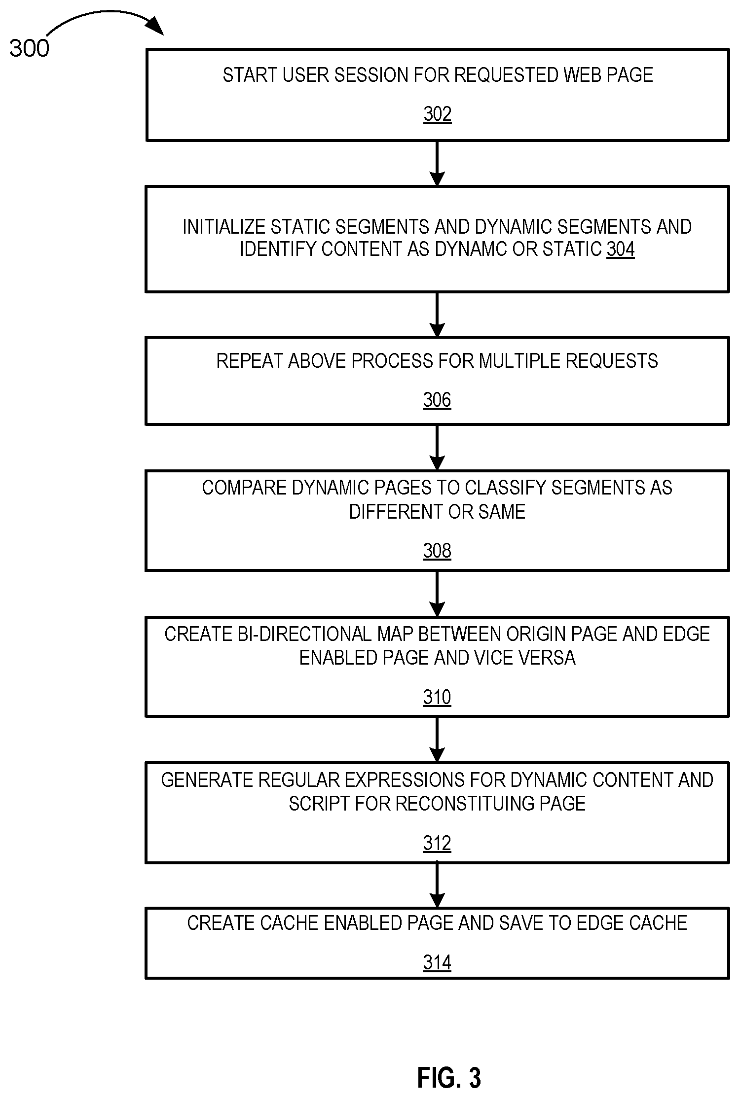 Patent US12332964 Figure 3 – Differential static and dynamic caching on an edge computing system