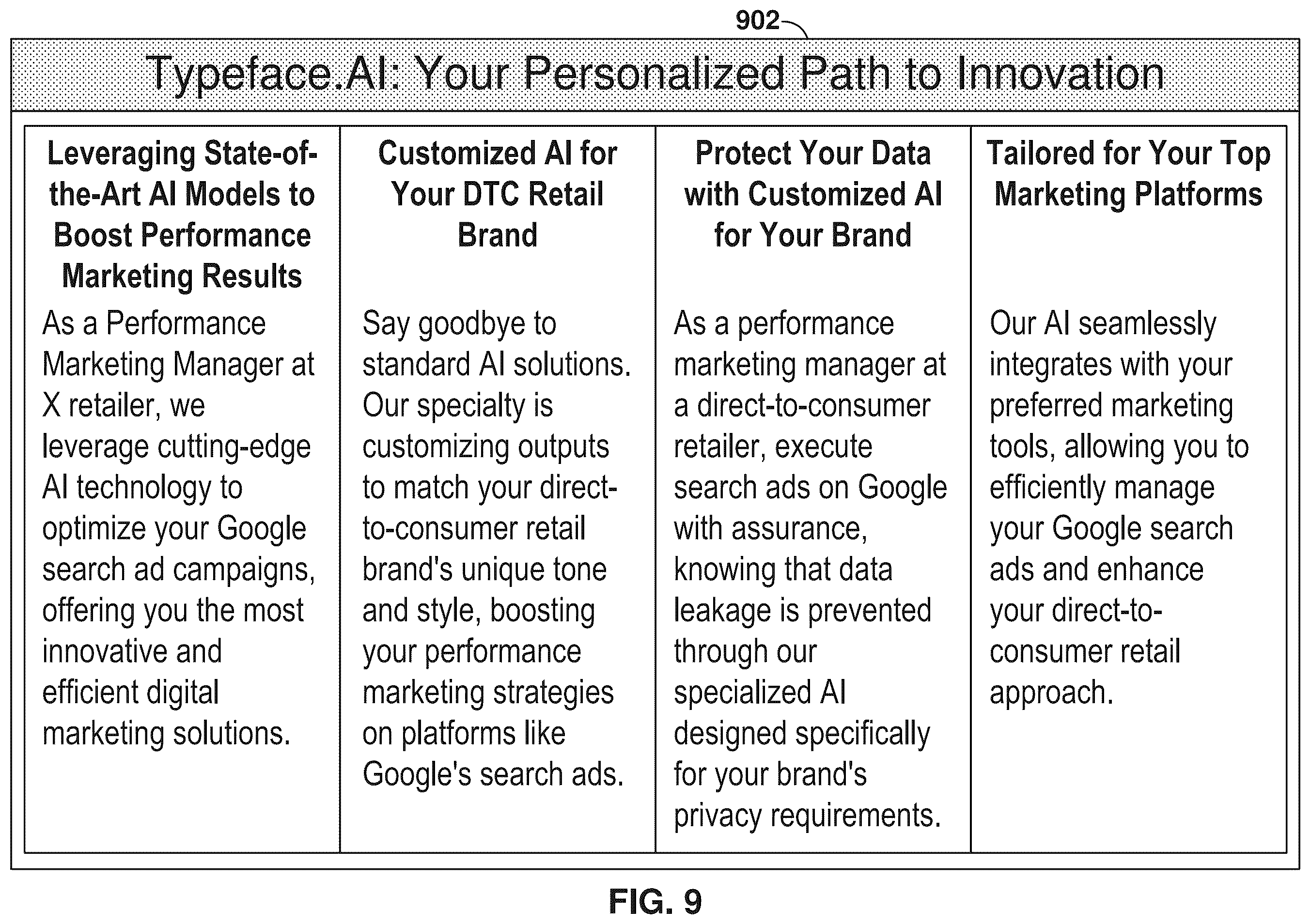 Patent US12332965 Figure 9 – Website personalization and interactive assistant