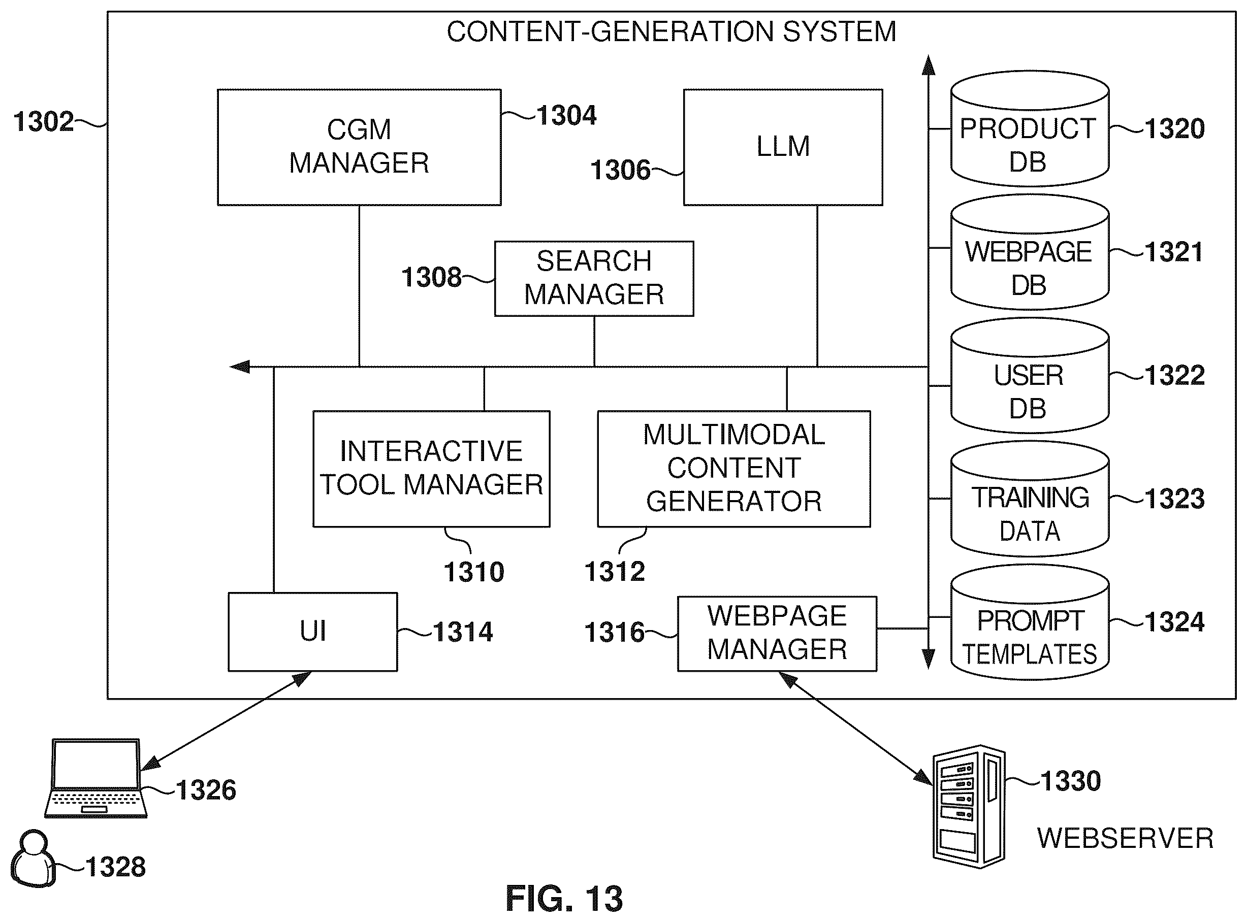 Patent US12332965 Figure 13 – Website personalization and interactive assistant